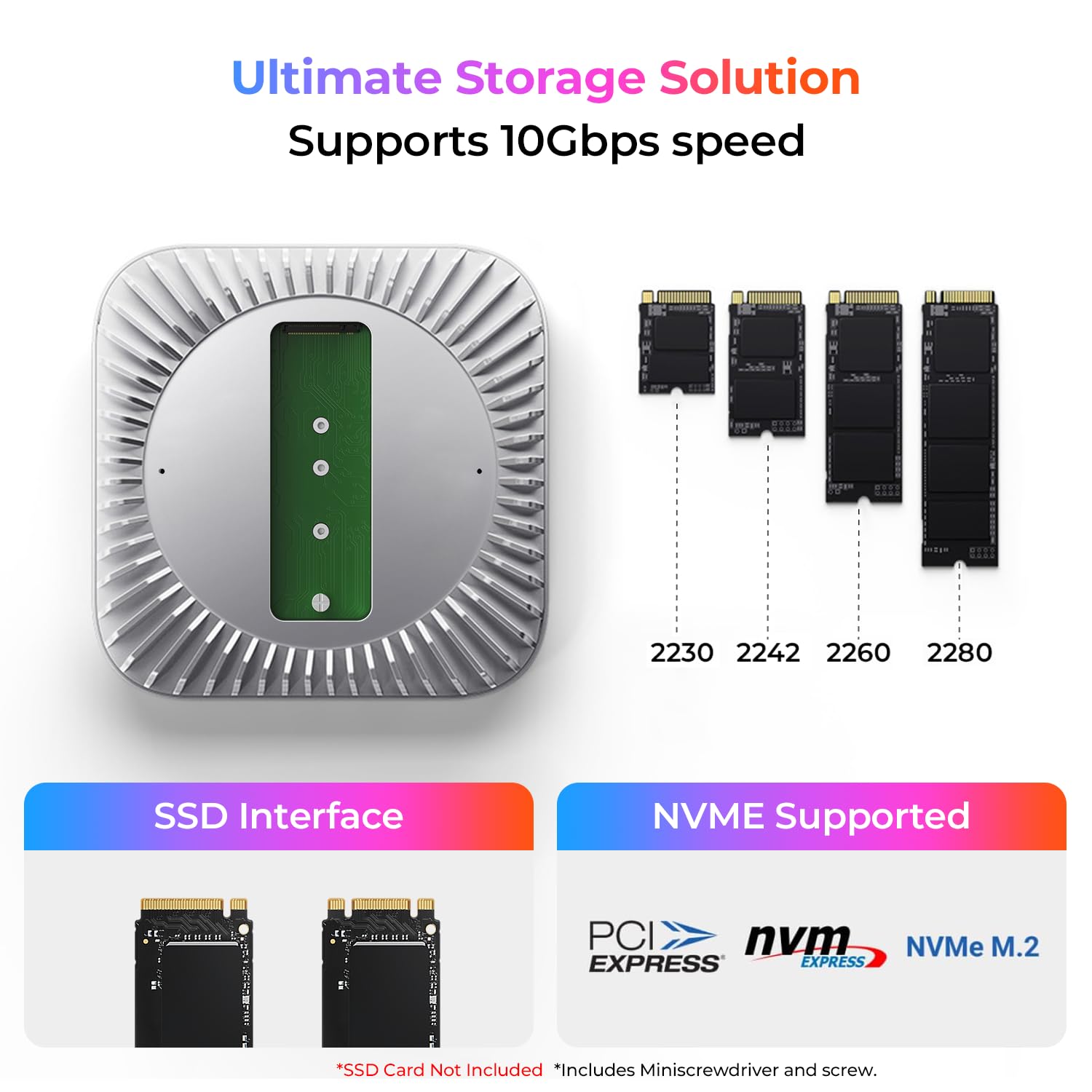 Raycue Mac Mini M4 Dock & Stand With 8T Nvme Ssd Enclosure, 2 Usb A 10Gbps,10G Usb C Data Port, 5G Usb A*2, Usb-C Charge, Sd/Tf,