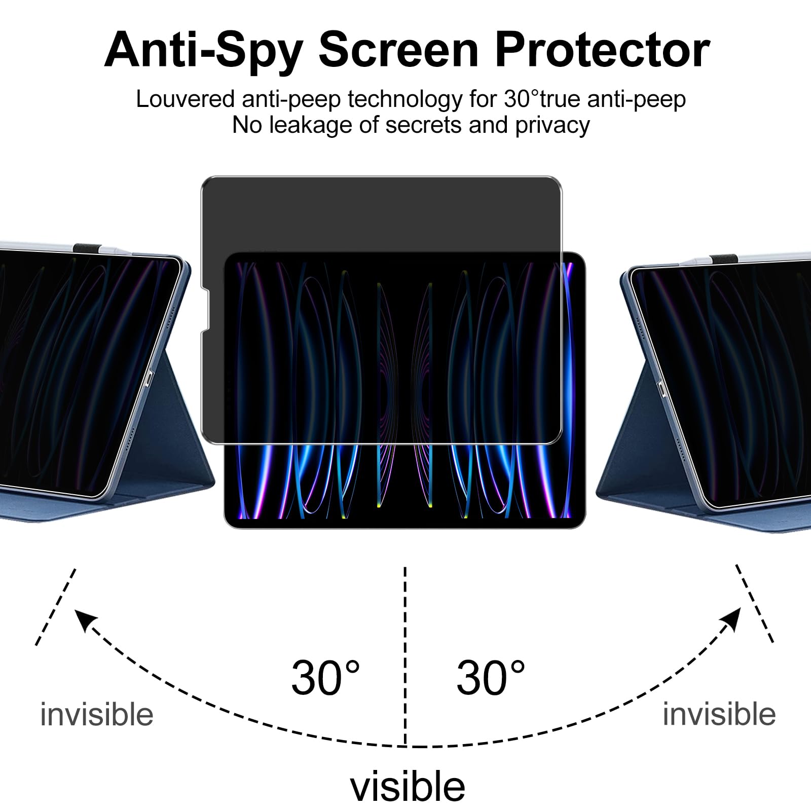 Privacy Screen Film Protector For Ipad Pro 11 Inch 2022&2021&2020&2018 (4Th/3Rd/2Nd Gen), Scratch Resistant 9H Hardness Ipad Pro
