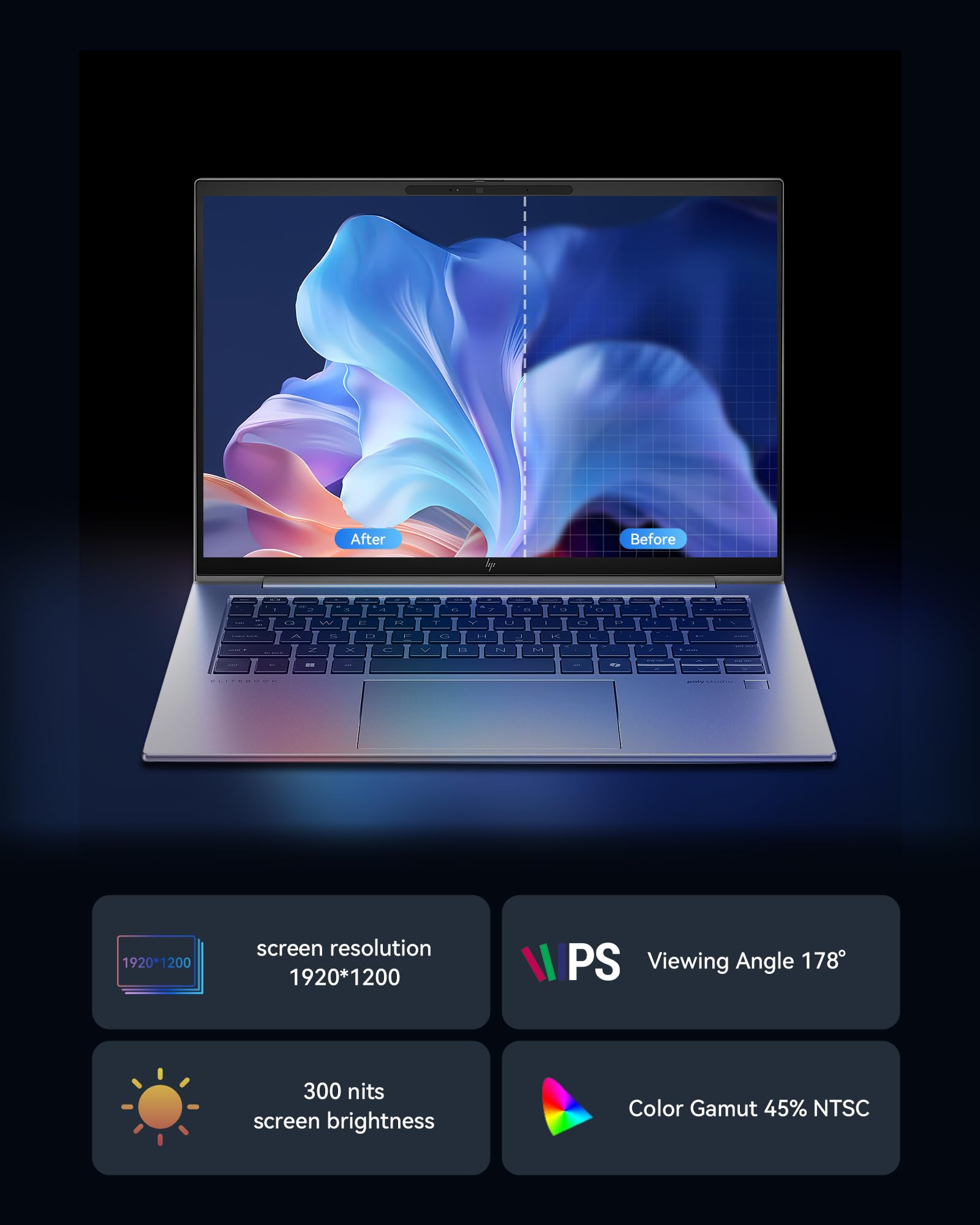 Hp Elitebook 845 G11 Touchscreen Business Laptop, Amd Ryzen 5 Pro 8640Hs (Beats I7-1355U), 14'' Wuxga, Backlit Kyb, Fp Reader, W