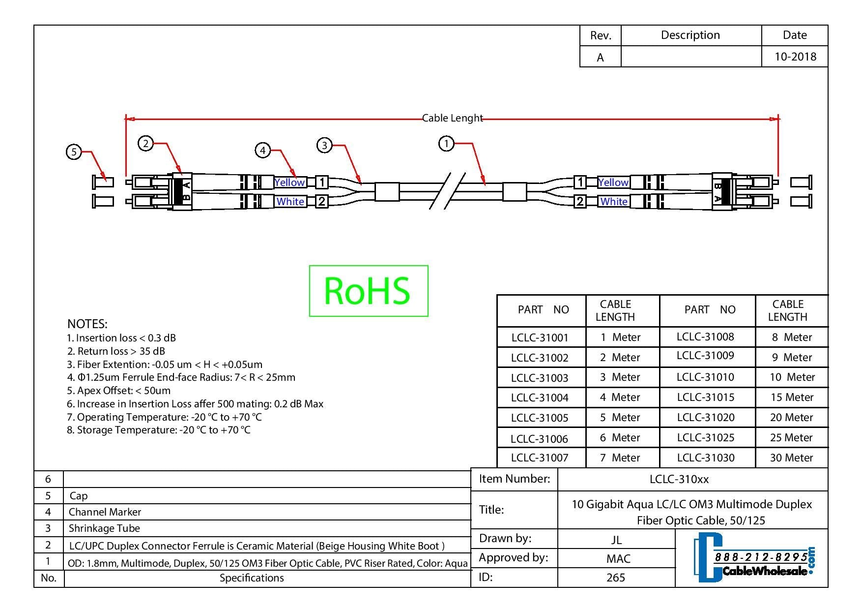 Cable Wholesale 10 Gigabit Aqua Fiber Optic Cable Lc/Lc Multimode Duplex 50/125 9 Meter 29.5 Foot