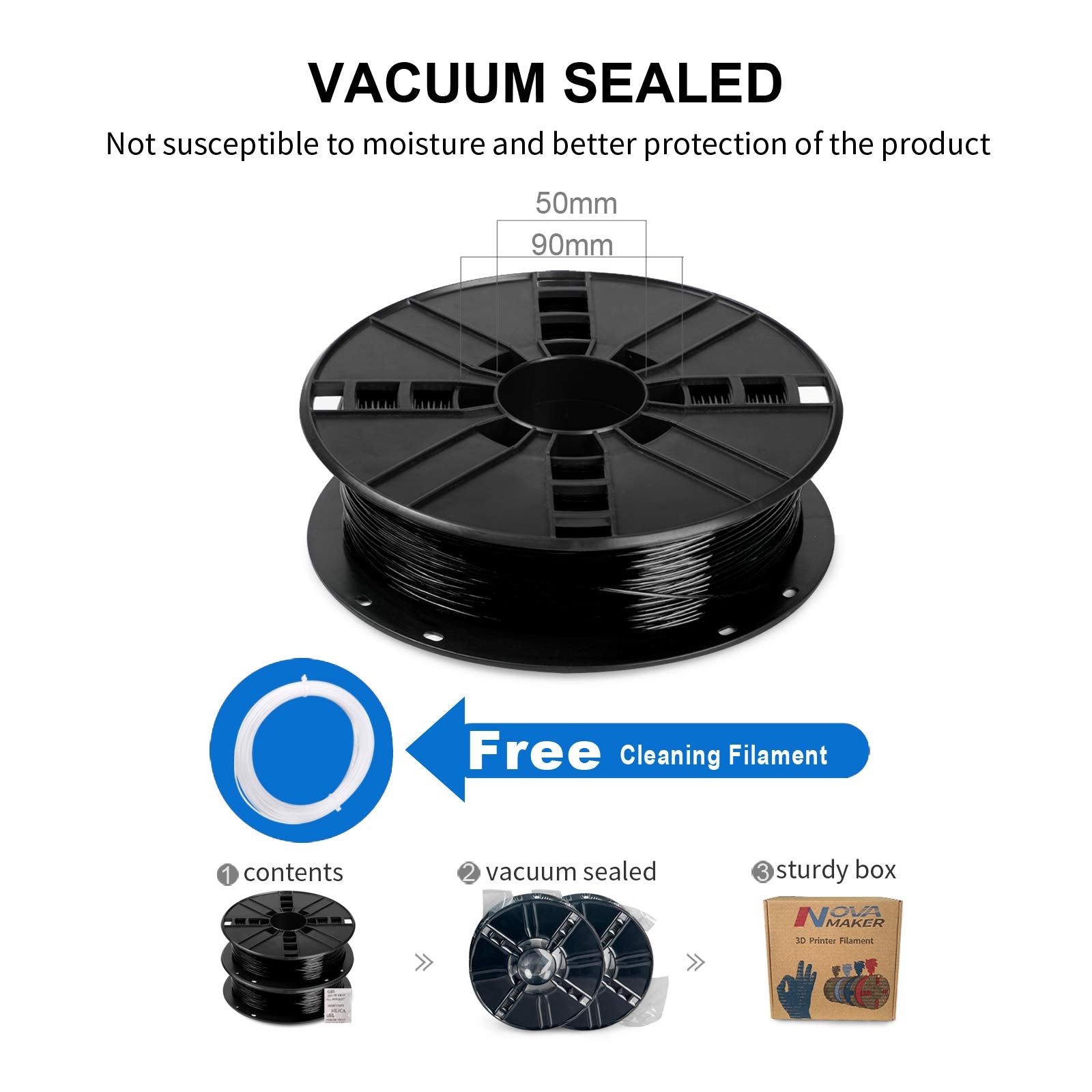 Novamaker Tpu Filament 1.75Mm, Black Flexible 3D Printer Filament Bundle With 20G Cleaning Filament, 2.2Lbs 1.0Kg Spool X 2, Dim