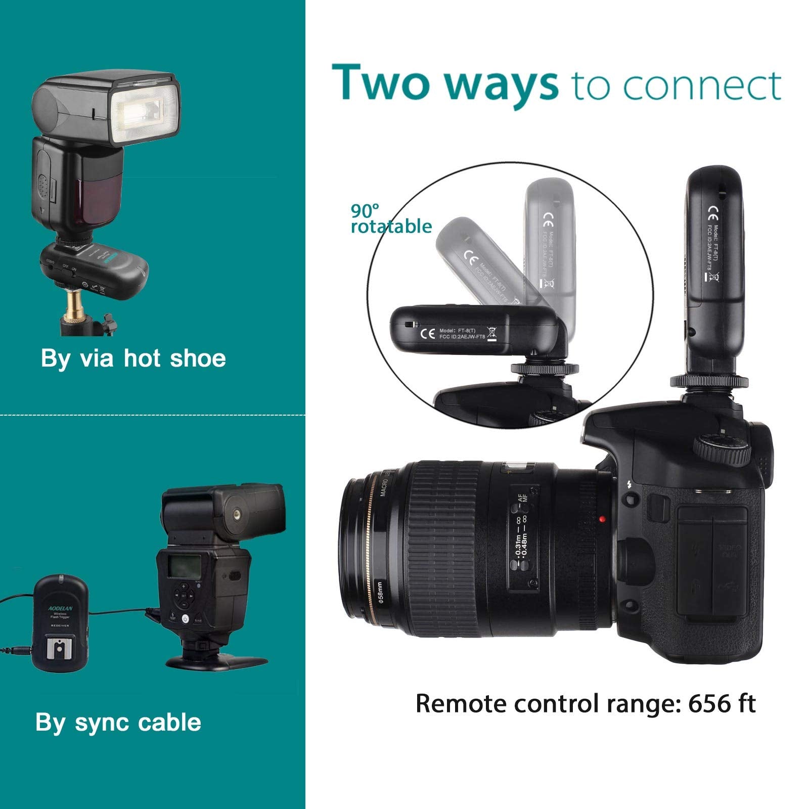 Aodelan Flash Trigger Transmitter And Receiver With Universal Hot Shoe For Canon, Nikon, Olympus, Panasonic, Pentax, Fuji, Samsu