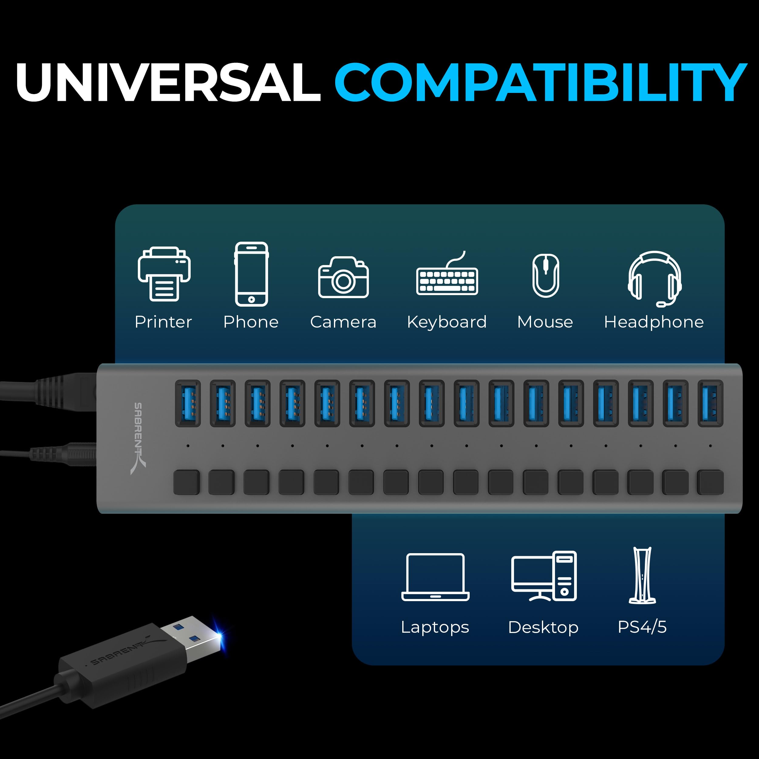 Sabrent 16-Port Usb 3.0 Data Hub And Charger With Individual Power Switches, 90W High-Power Output (Hb-Pu16)