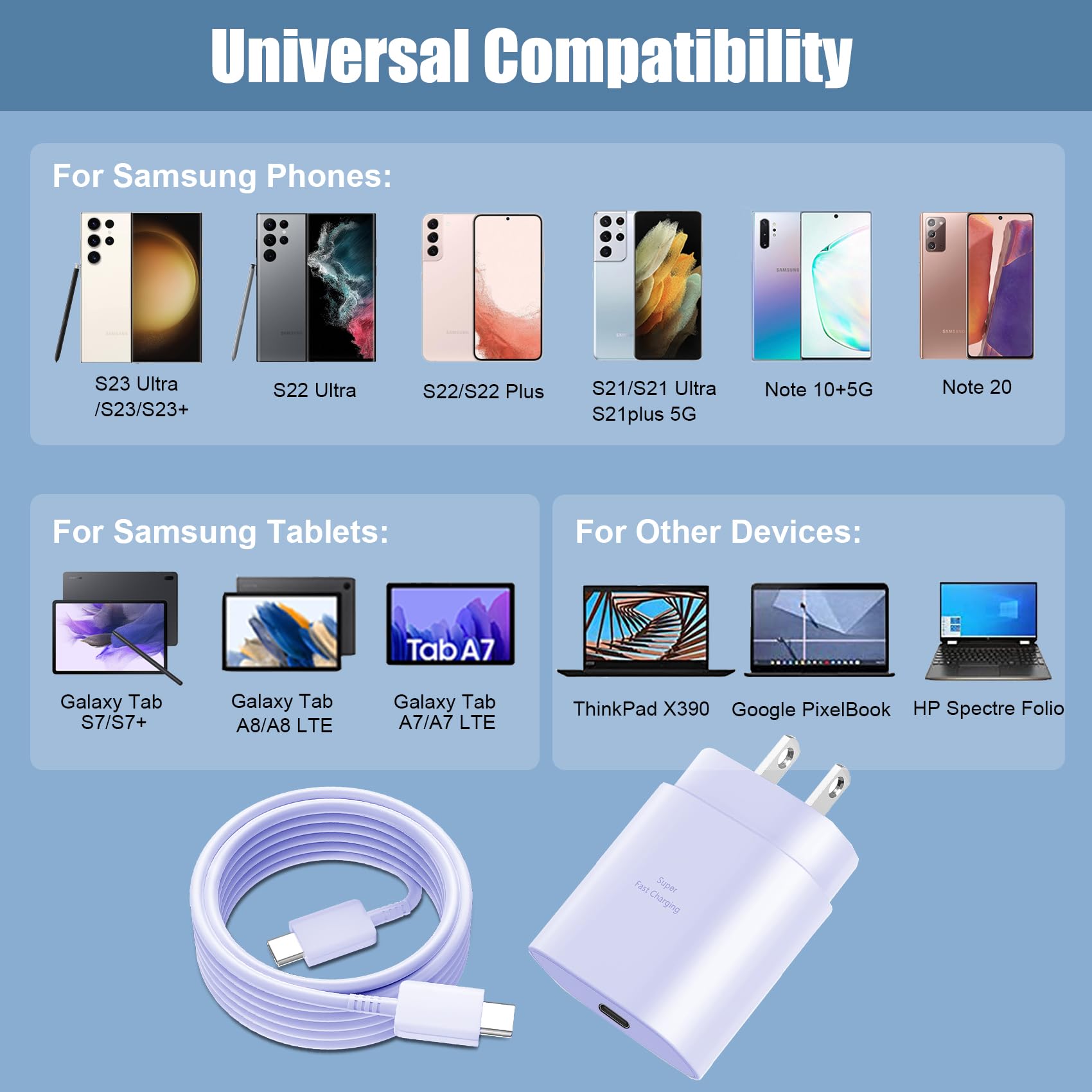 Usb C Charger,25W Super Fast Charger & Type C Charger Fast Charging Cable 12Ft Android Phone Charger For Samsung Galaxy S24 Ultr
