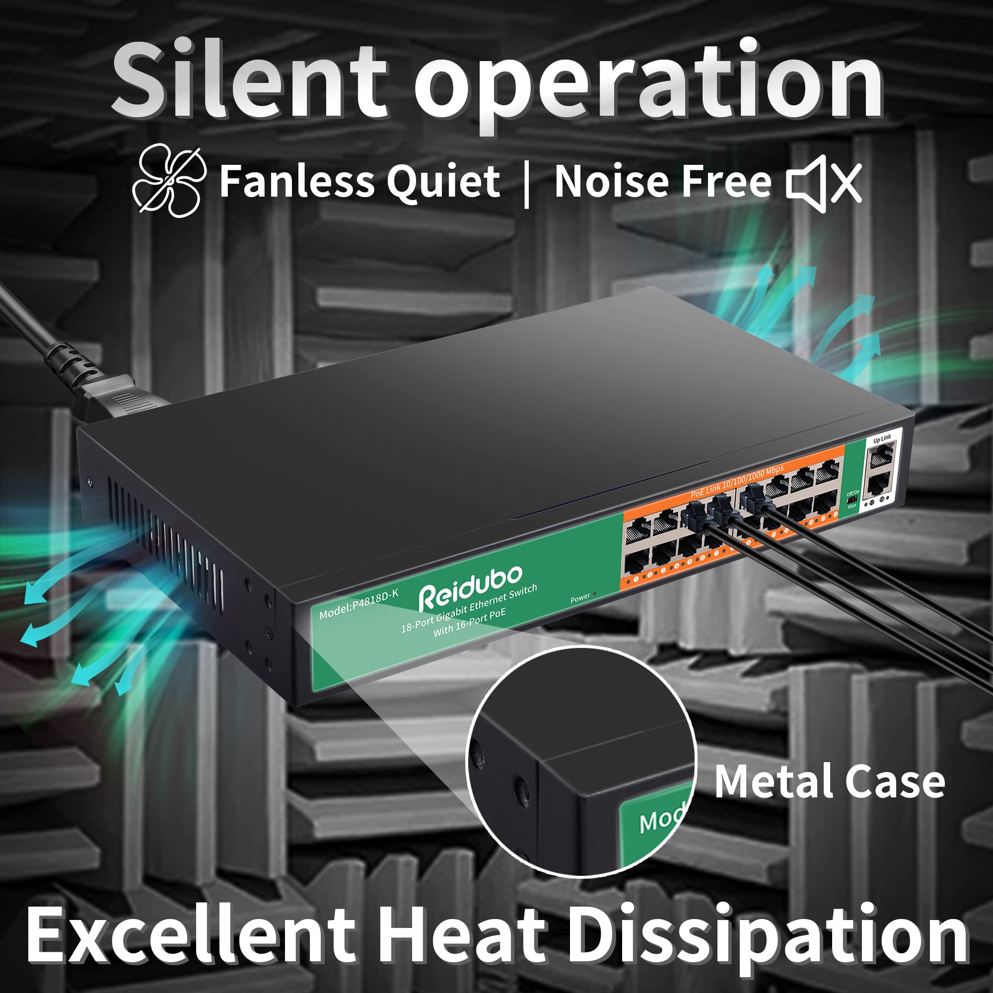 Reidubo 18 Ports Gigabit Poe Switch,16 Port Gigabit Poe+ Network Switch With 2 Uplink Gigabit Ports, 250W, Unmanaged, 19 Inch Ra