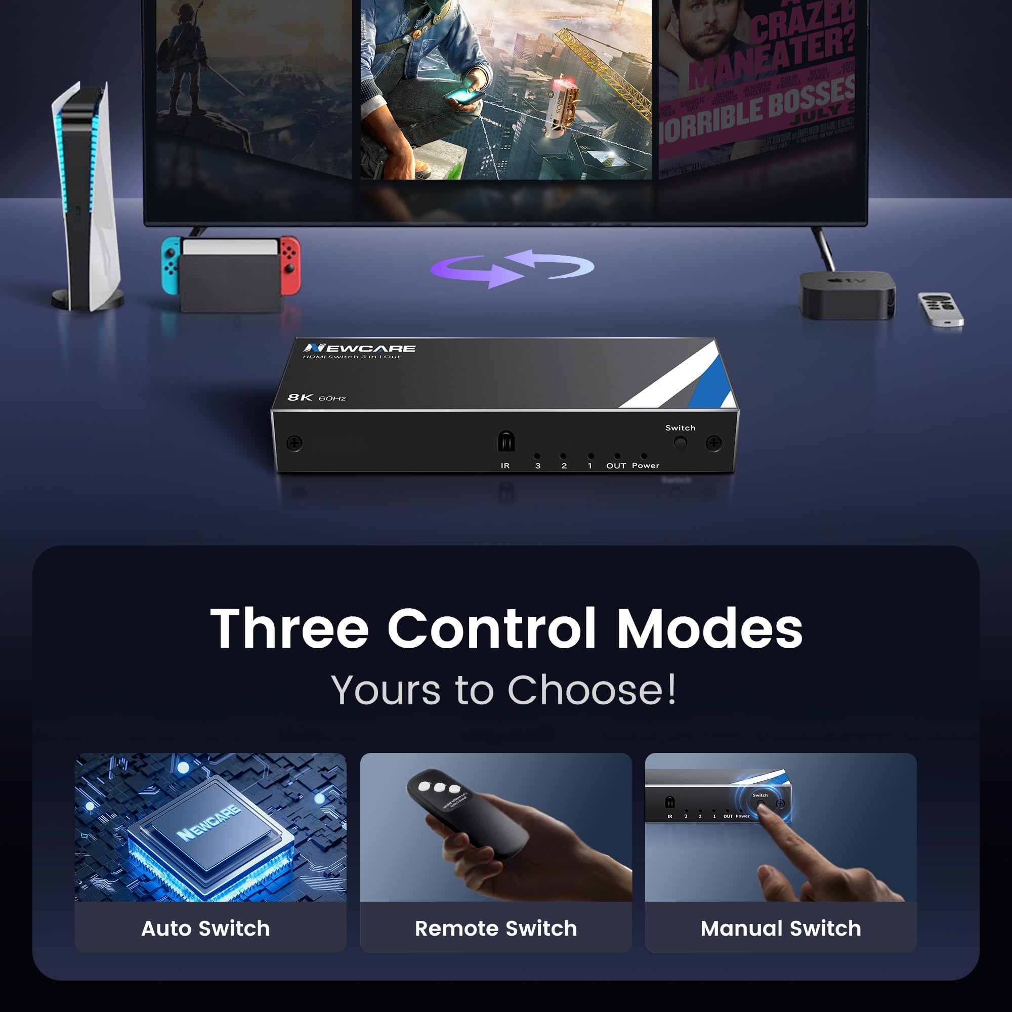 Newcare 8K Hdmi 2.1 Switch 3 In 1 Out With Remote, 8K@60Hz 4K@120Hz Hdmi Switch Support 48Gbps, 3D Surround Sound, Hdr 10+, Vrr, Allm,3 Port Hdmi Switcher Compatible With Ps5/4 Xbox, Streaming Device