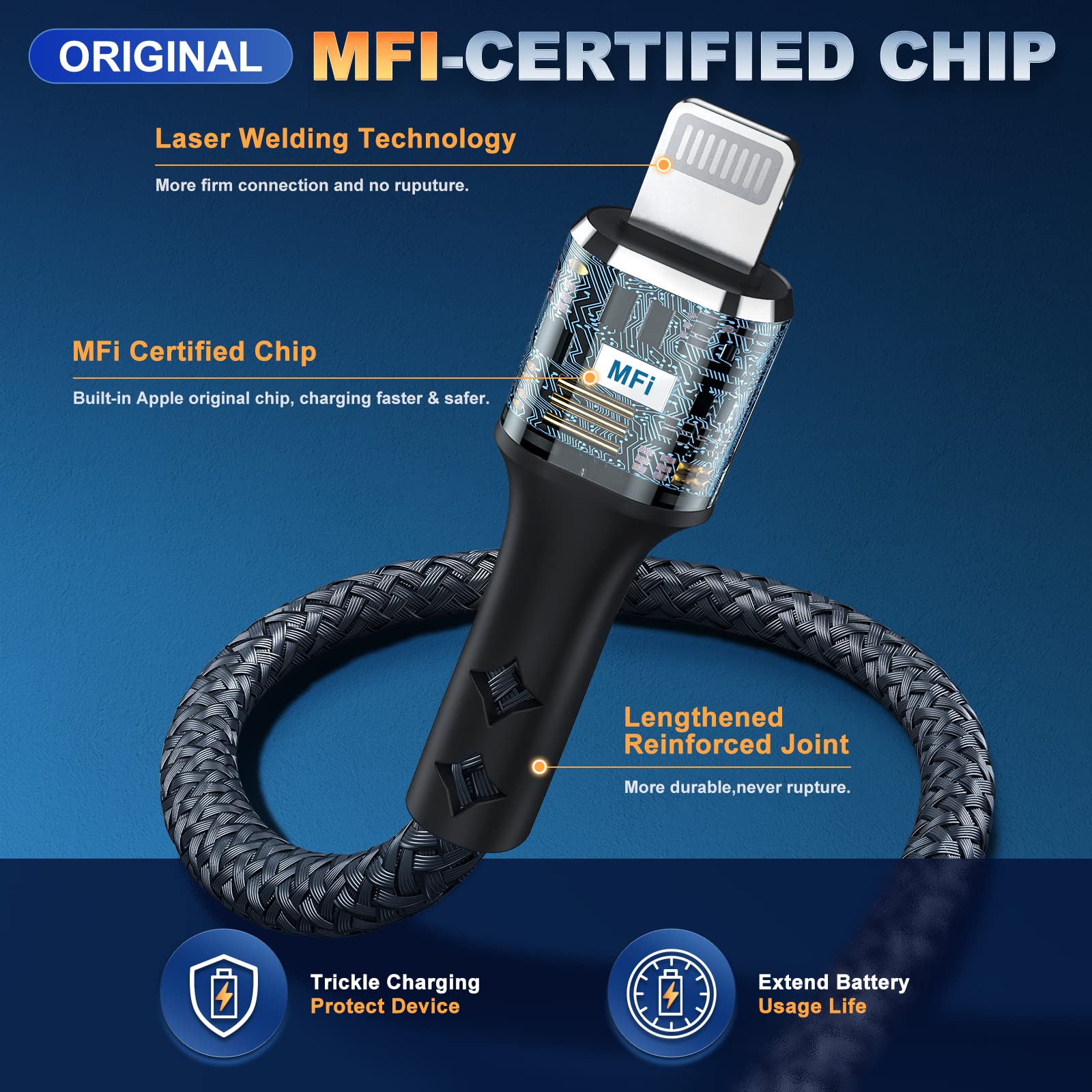 Oiith (2 Pack) Iphone Charger 3Ft For Apple Mfi Certified, Strong Nylon Braided Lightning Cable, Fast 2.4A Iphone Usb Charging C