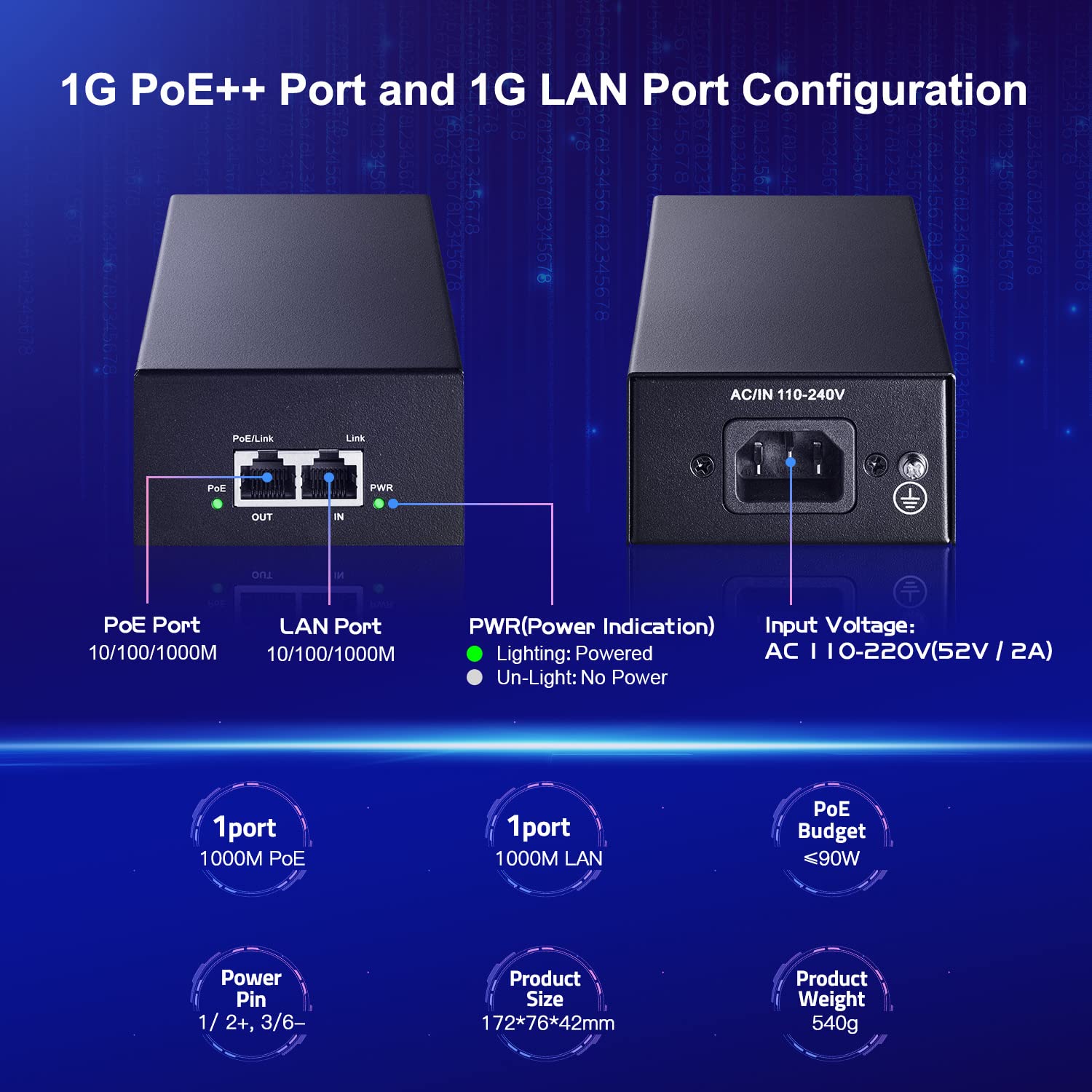 Mokerlink Gigabit Poe Injector, 802.3Af/At/Bt 90W, 10/100/1000Mbps Ethernet, Plug & Play, Non Poe To Poe Adapter, Distance Up To