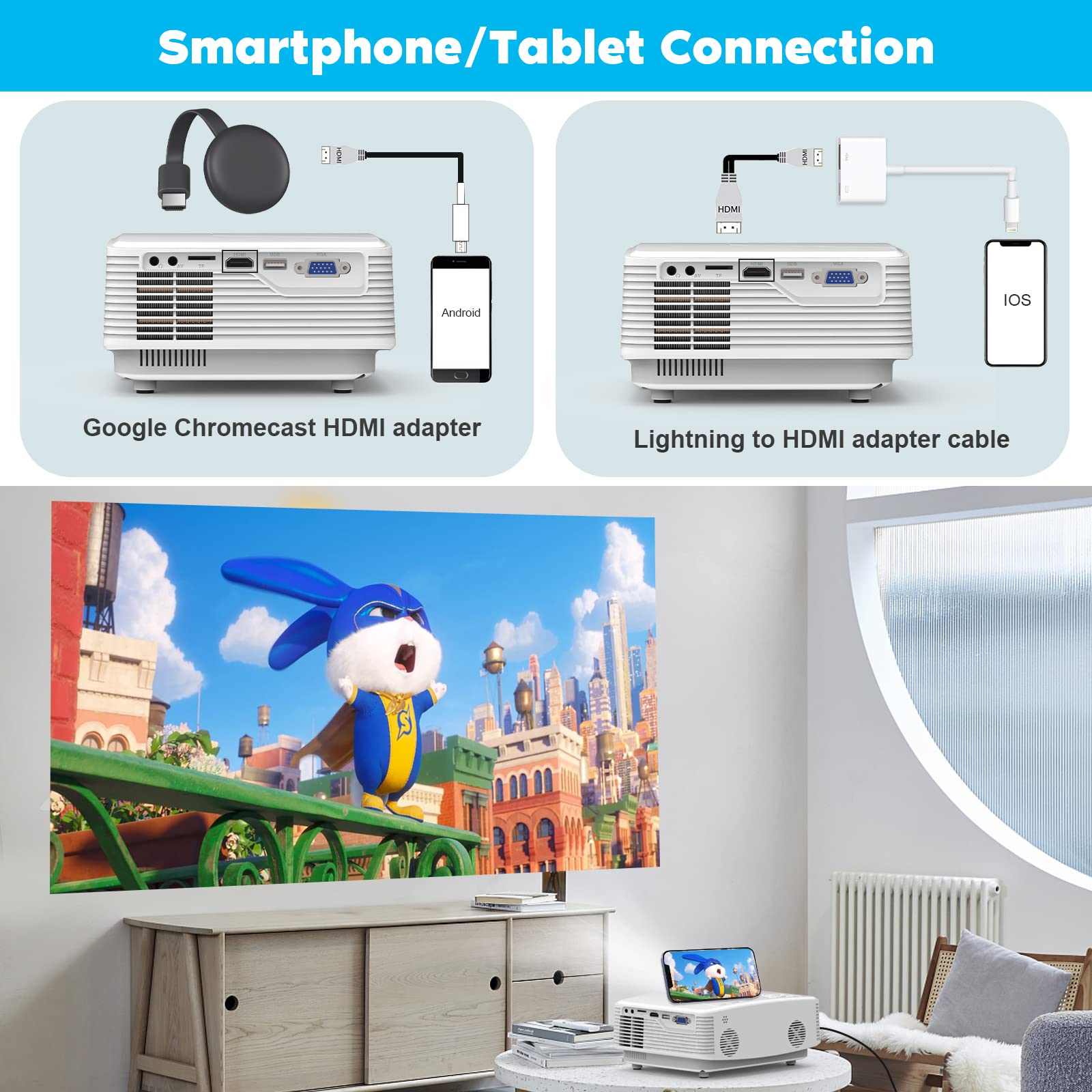 Mini Projector, Hd Portable Projector 1080P Full Hd Supported, Movie Projector Compatible With Smartphone & Tablet Tv Stick Lapt