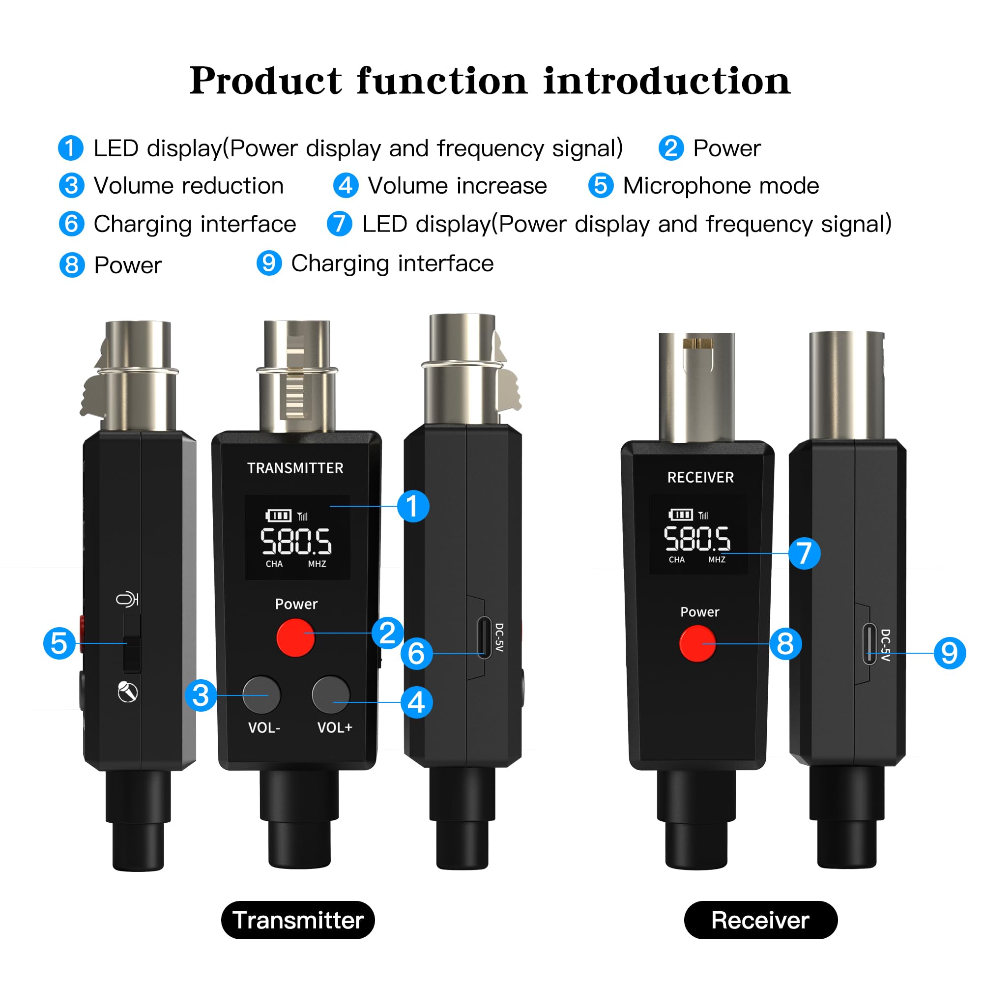 Elimavi Wireless Microphone System 2.4Ghz Wireless Plug On Xlr Dual Transmitter & Receiver For Dynamic Mic,Mixer,Pa System,2 Tra