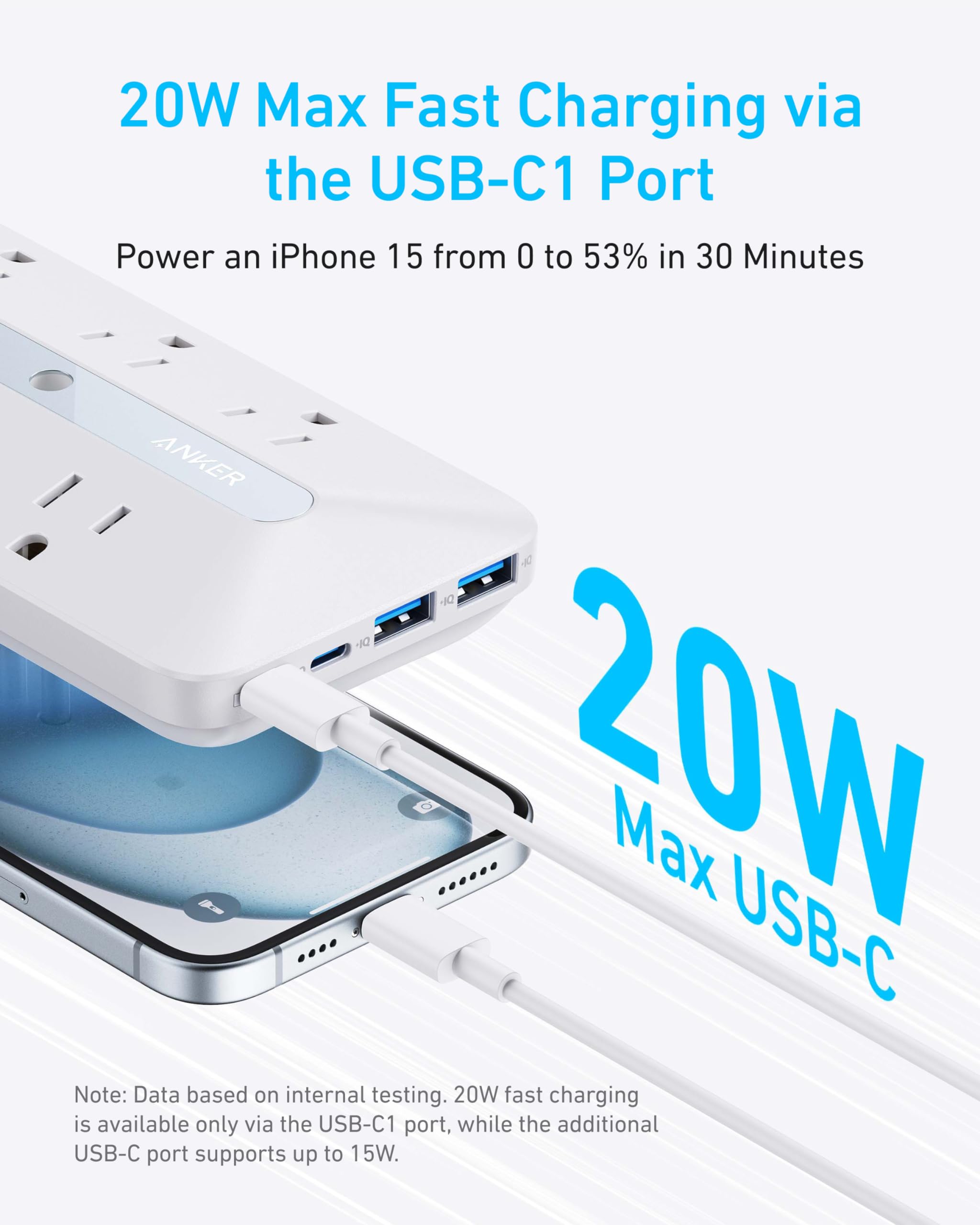 Anker Wall Charger, 300J Surge Protector, 10 In 1 Outlet Extender, 6 Ac, 2 Usb A, 2 Usb C Ports, Wide Spaced Outlets And 20W Fas