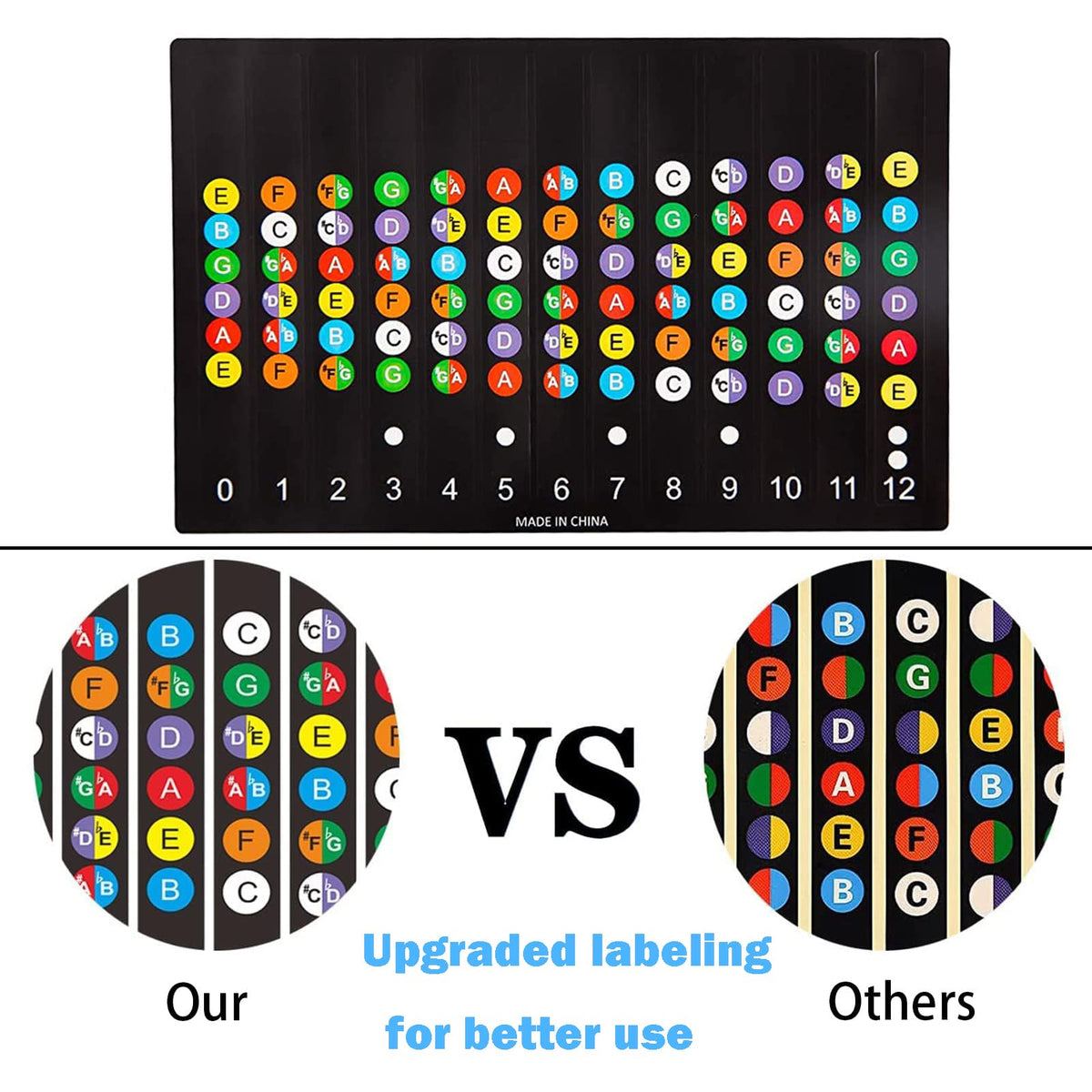 Guitar Fretboard Stickers, With Guitar Chord Chart,Color Coded Note De ...