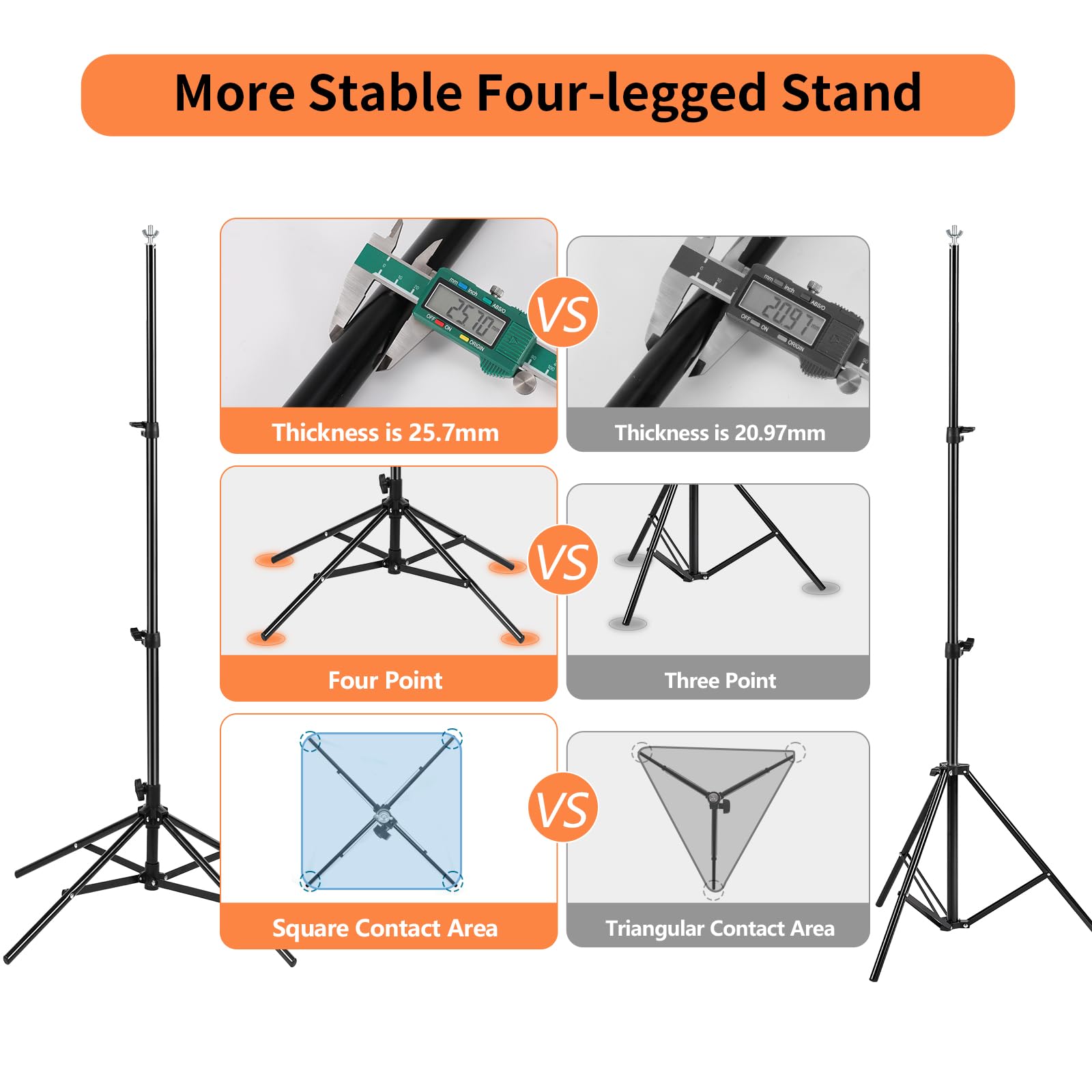 Backdrop Stand 8.5 * 10Ft, Four Legged Photo Backdrop Stand, More Stable Adjustable Backdrop Stand For Parties, Wedding Balloon