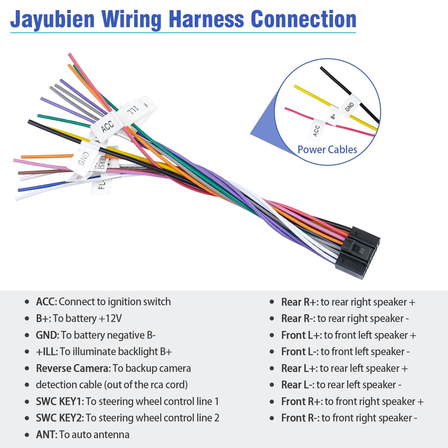 Jayubien 16Pin Android Radio Wiring Harness Adapter, Iso Car Stereo Wire Harness Power Speaker Cable With Butt Connector For Aft