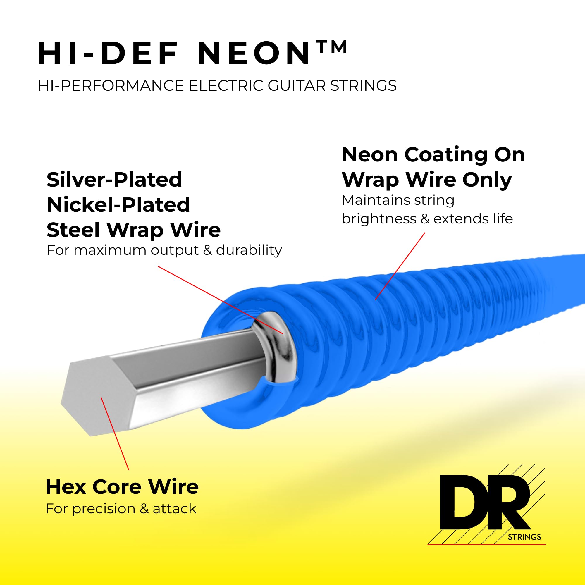 DR Handmade Strings DR Hi-Def Neon Blue Medium Electric Guitar Strings (NBE-10)