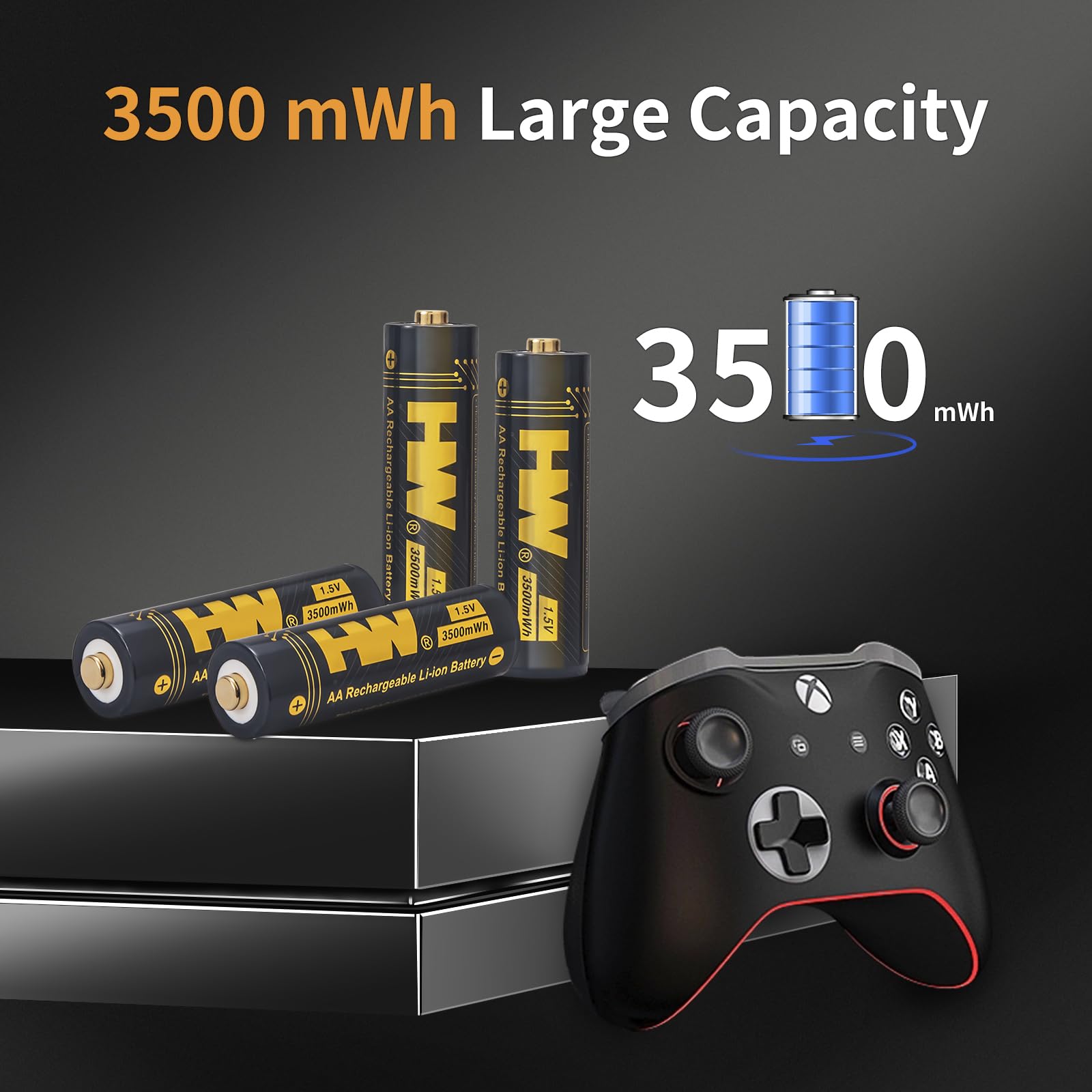 Hw 4 Pack Rechargeable Lithium Batteries Aa, 1.5V 3500 Mwh 2.5H Fast Charge Long-Lasting Power 1000+ Cycles Reuseable Double A B