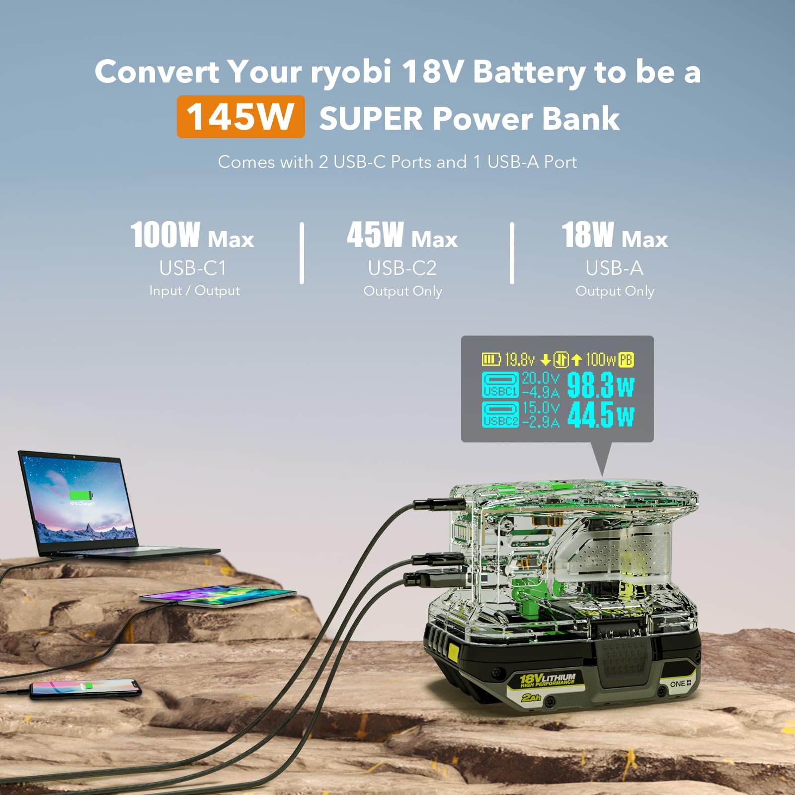 Symik 100W Charger & 145W Power Source For Ryobi 18V Batteries, Advanced Two Way Charger & Portable Power Source W/Oled Screen F