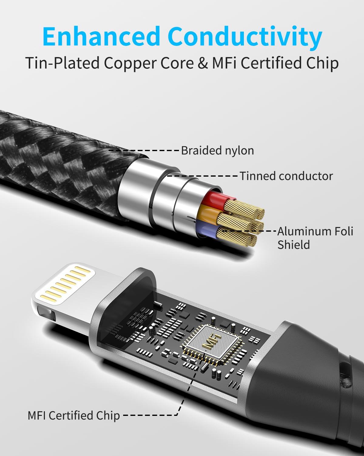 Usb C To Lightning Cable 1Ft, 3 Pack [Mfi Certified] Braided Lightning Cord Fast Charging Compatible With Iphone 14 13 12 11 Pro Max Xr Xs 8 Se