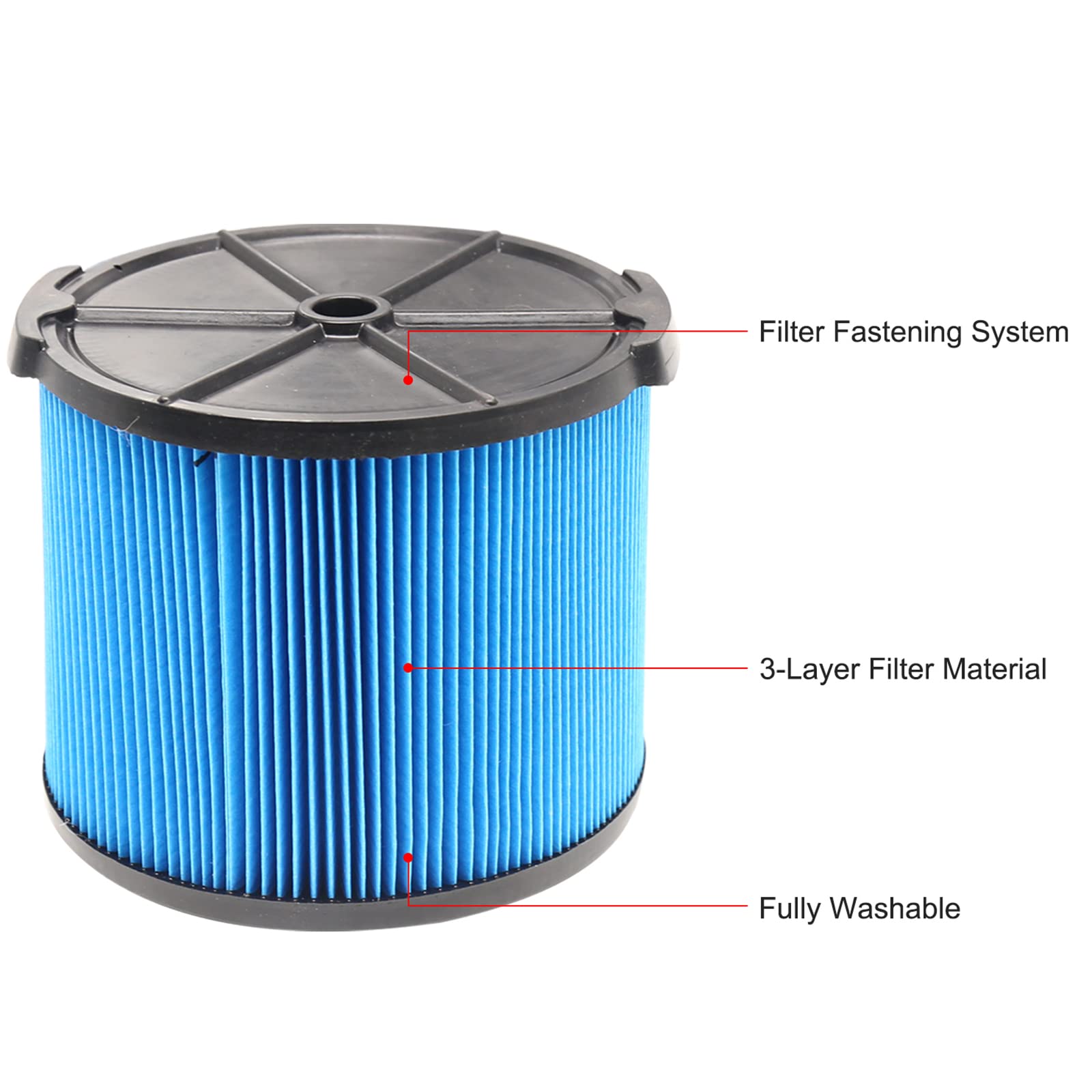 2 Pack Vf3500 Filter Replacement For Ridgid Portable Vac 3-4.5 Gallon Wet Dry Vacuums + 4 Pack Vf3501 Filter Bags (6 Pack)