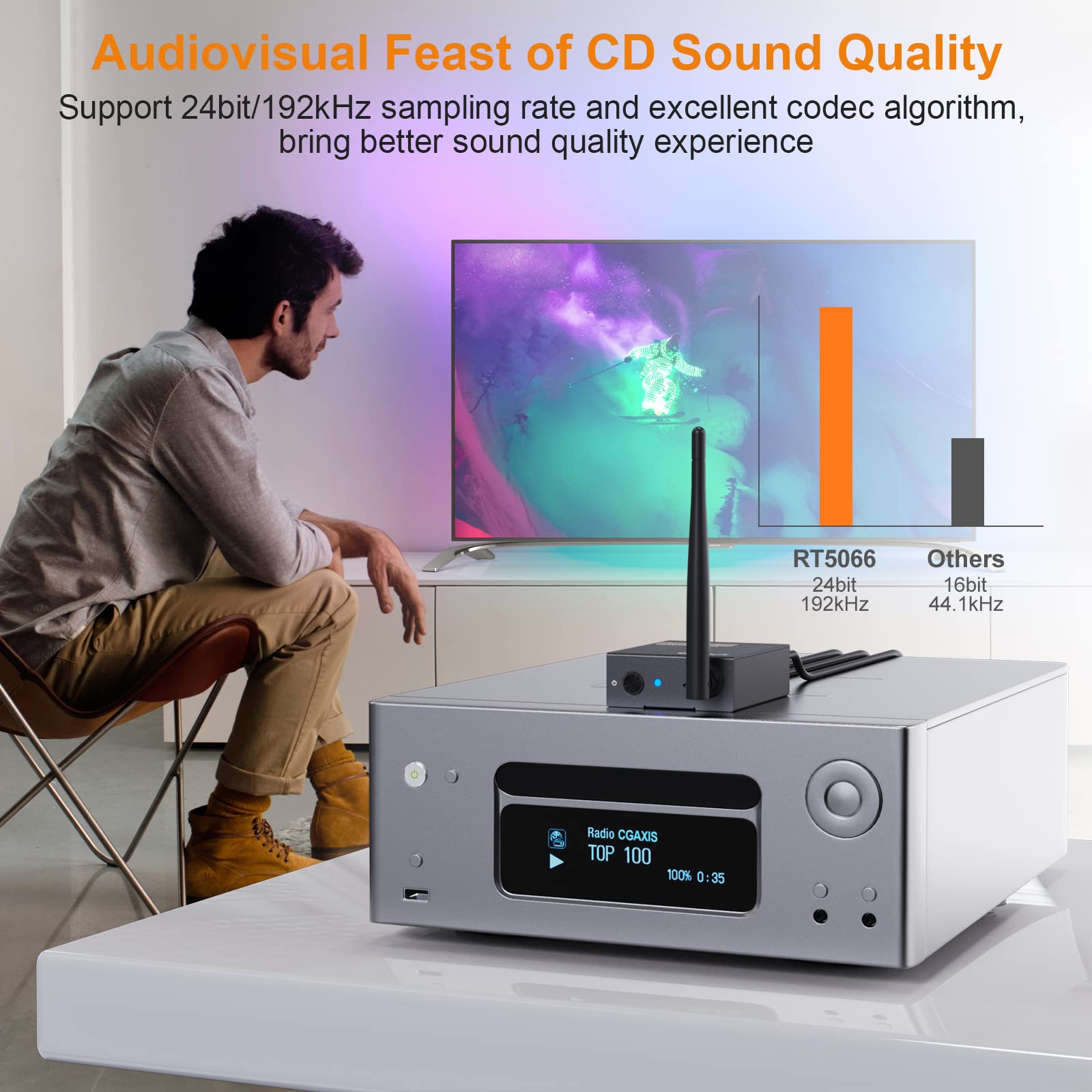 Ymoo 3 In 1 2.4Ghz Wireless Audio Transmitter And Receiver,2 Receivers For Two Speakers,20Ms Ultra Low Latency,48Khz/24Bit Hifi,