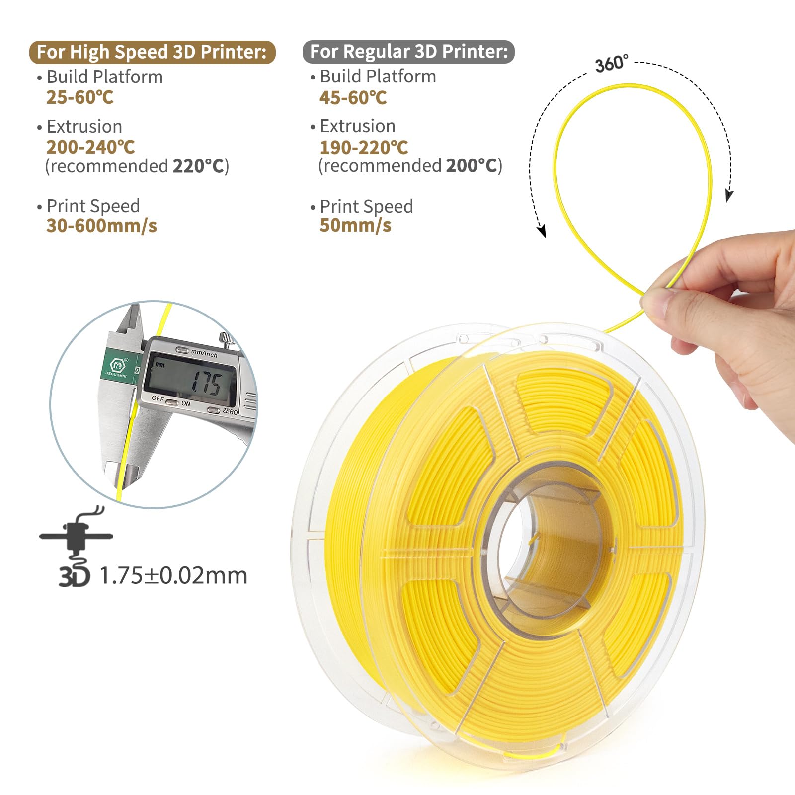 Isanmate High Speed Pla+ 3D Printer Filament, Yellow Pla+ Filament 1.75Mm Designed For High Speed 30-600Mm/S, Fast Printing Spee