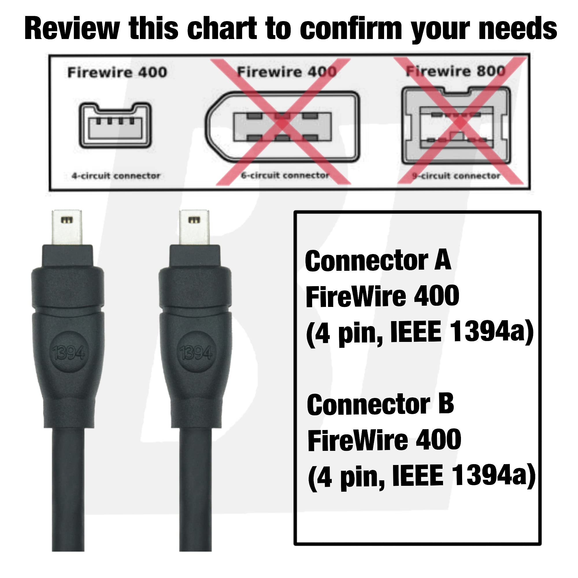 Herfair Firewire Cable Ieee 1394 4Pin To 4Pin Wire Firewire 400 Cable For Dv Camera Camcorder (6Ft, Firewire 400 4Pin To 4Pin)