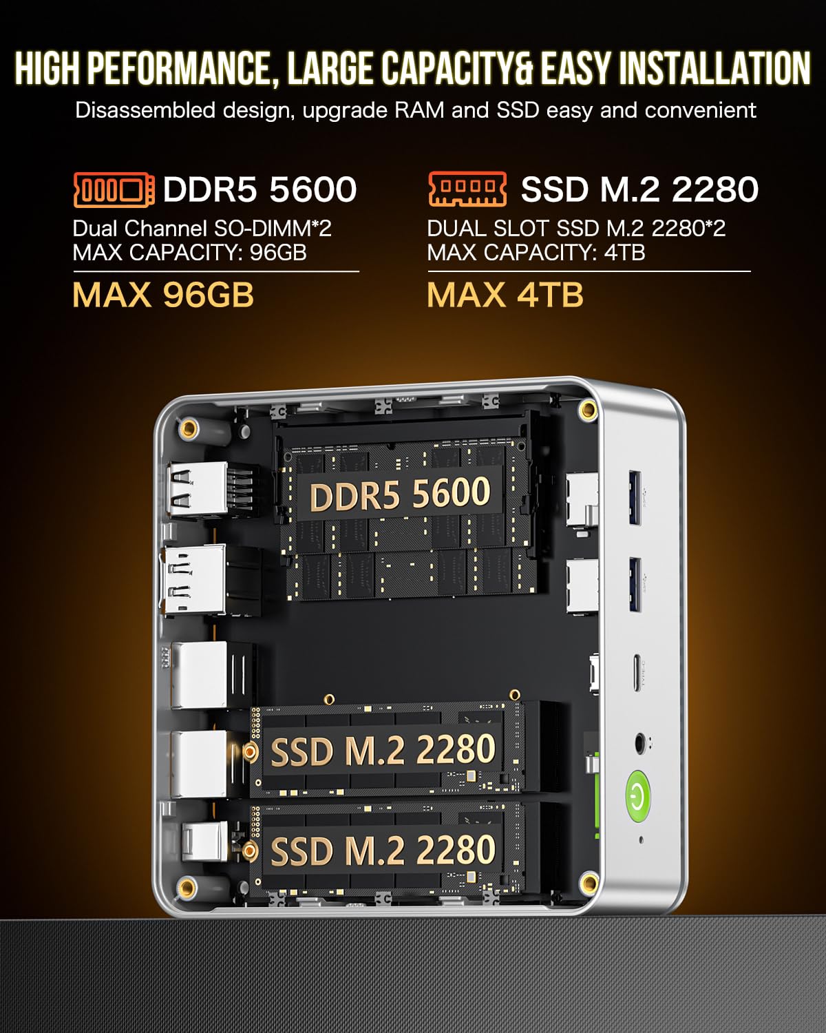 Gmktec Mini Pc, K9 Intel Core Ultra 5 125H (Turbo 4.5Ghz, 14C/18T) Desktop Computer Windows 11 Pro 1Tb Ssd 32Gb Dual Ddr5 5600Mh