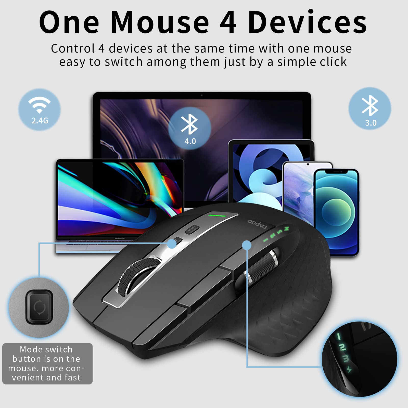 Rapoo Bluetooth Wireless Mouse, 4 Adjustable Dpi Rechargeable, Multi Device (3 Bluetooth+Usb) Programmable Ergonomic Mouse With