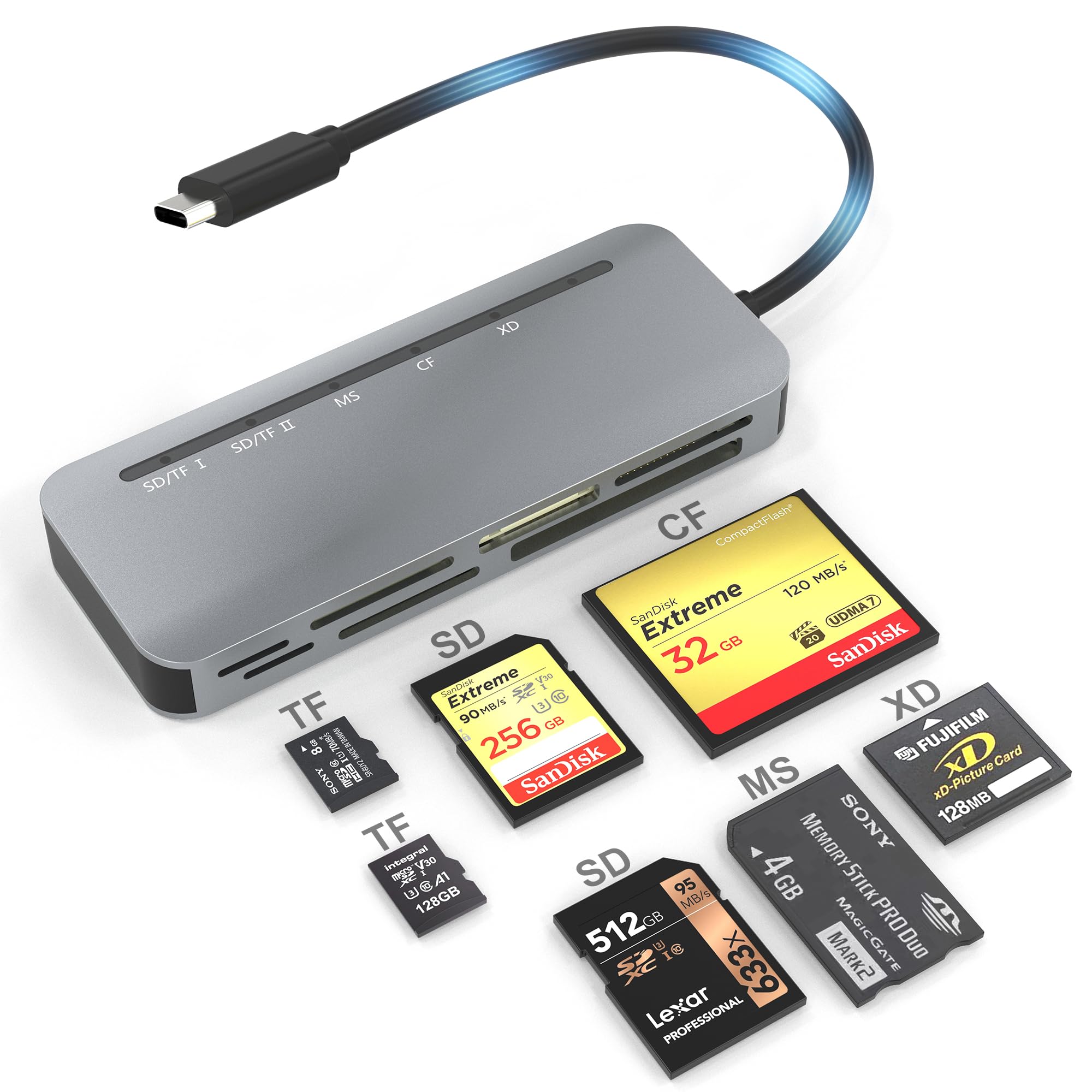 Usb C Multi Card Reader, Xd/Ms/Sd/Tf/Cf Type C 5Gps High Speed 7 In 1 Xd Picture Card Adapter For Sdxc Tf Micro Sd Cf Ms Mmc Car