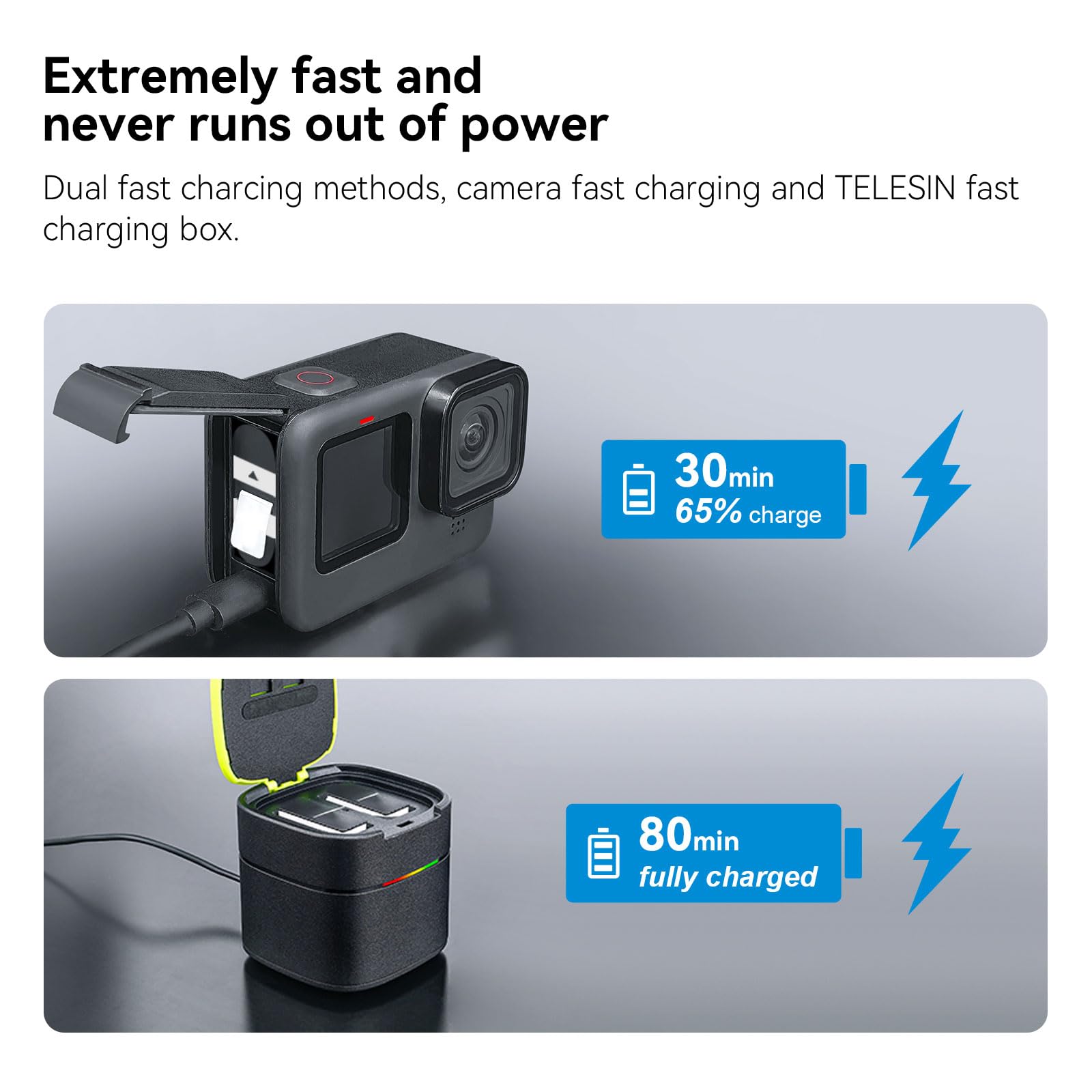 Telesin Enduro Battery (2 Pack) For Gopro 12 11 10 9, Long Lasting Large Capacity As Original Enduro Batteries Support Fast Char
