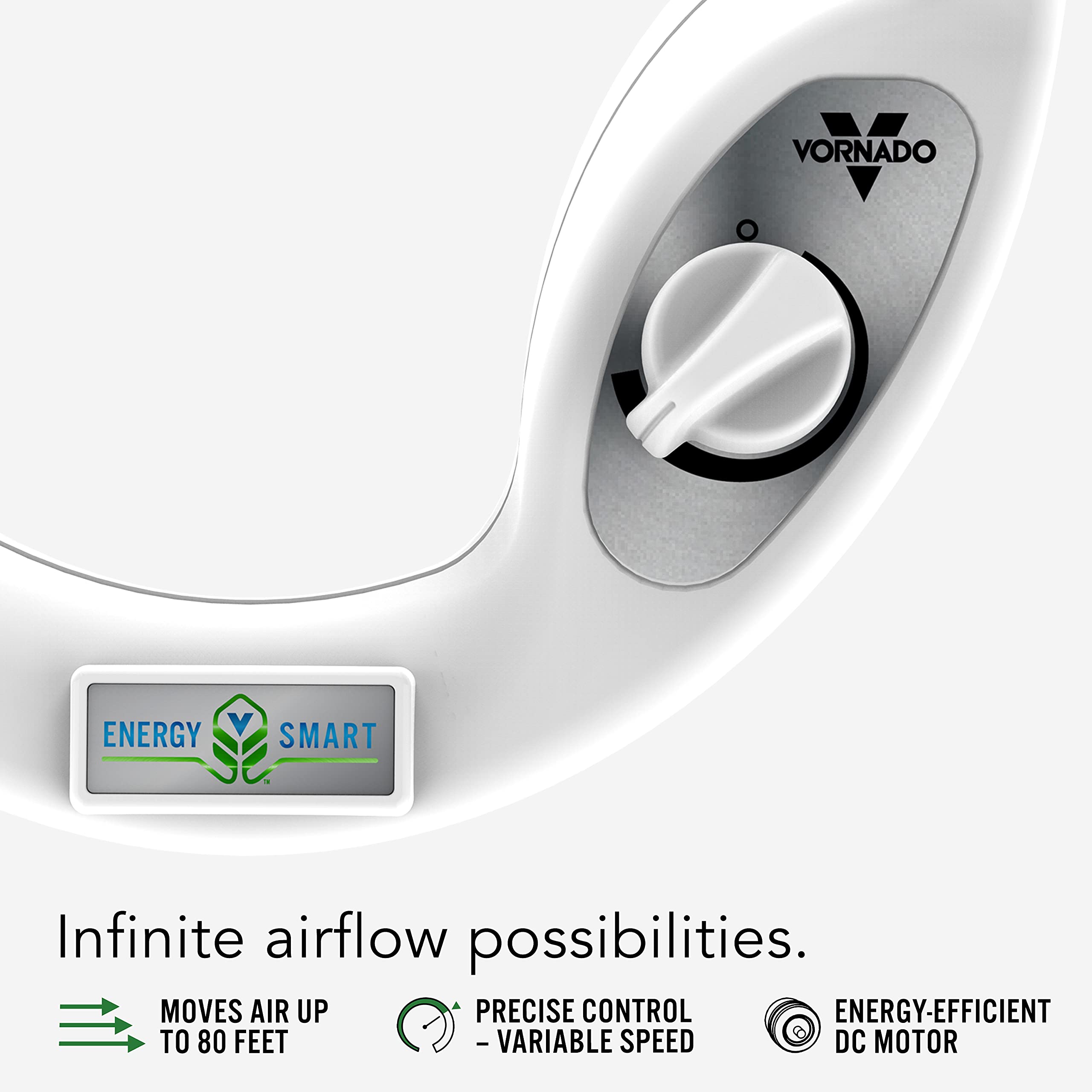 Vornado 610Dc Energy Smart Air Circulator Fan With Variable Speed Control, Dc Motor, Adjustable Head, Quiet Fan For Bedroom, Off