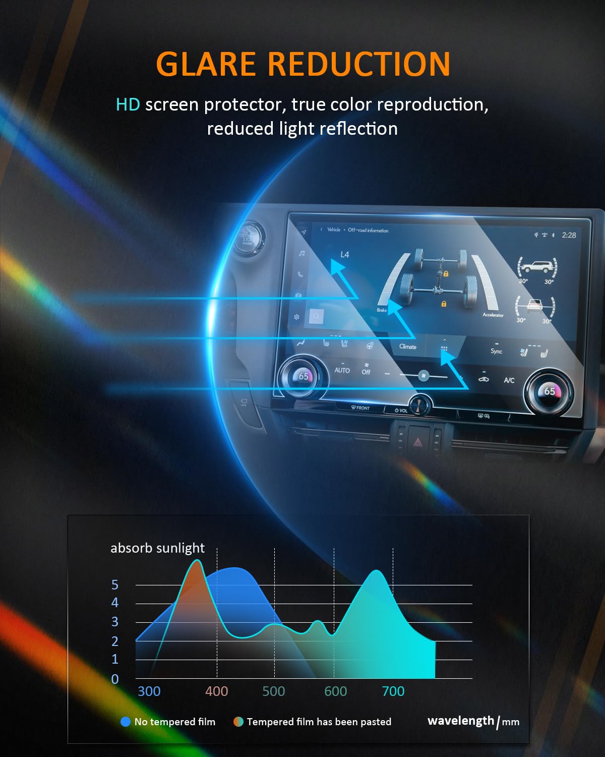 2024 2025 Gx550 Screen Protector For 2024 2025 Lexus Gx 550 Premium/Luxury/Overtrail Touchscreen Cover For Lexus Gx550 Accessories 14' Tempered Glass