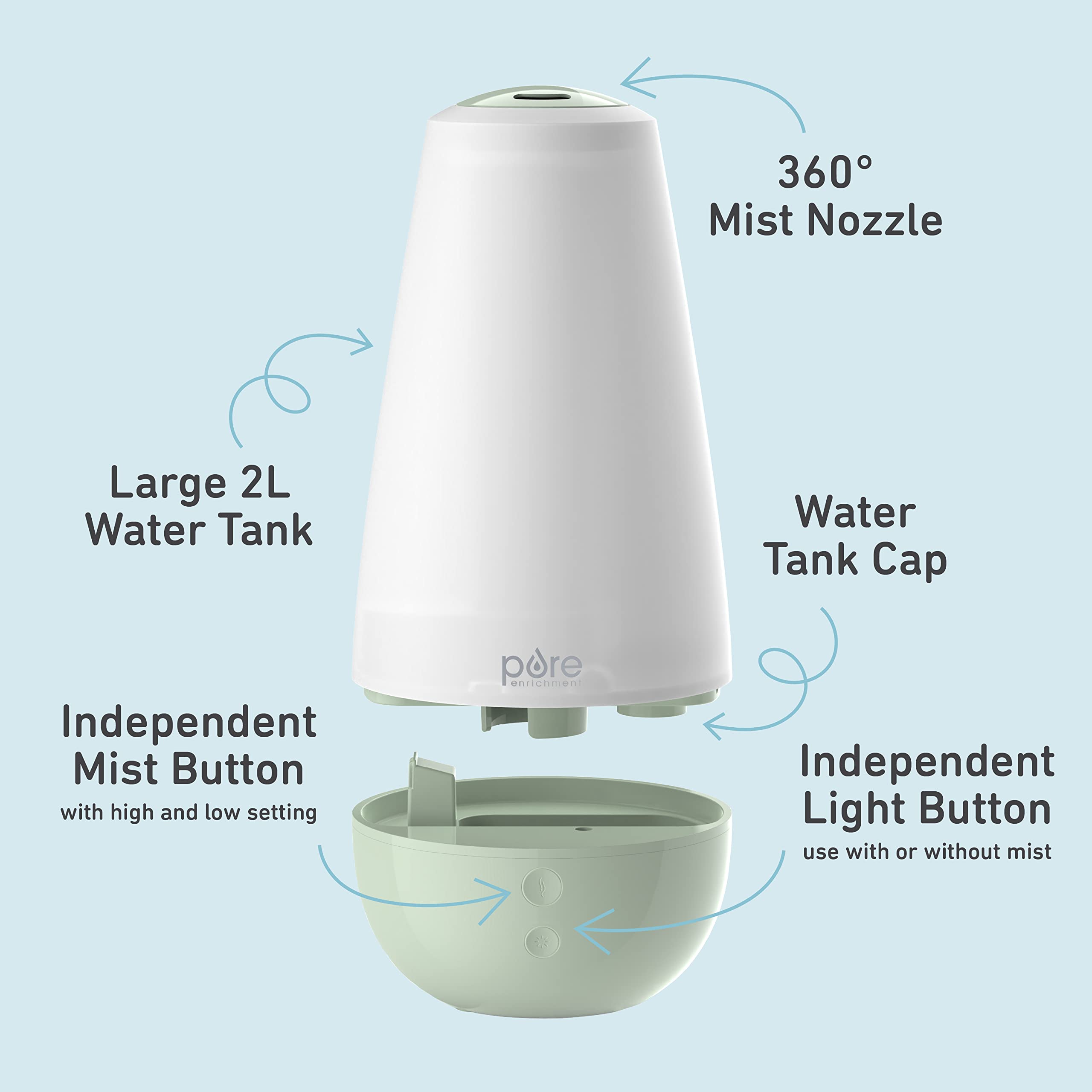 Pure Enrichment Purebaby 3 In 1 Whisper Quiet Humidifier, Color Changing Night Light, & Essential Oil Diffuser For Baby Nursery
