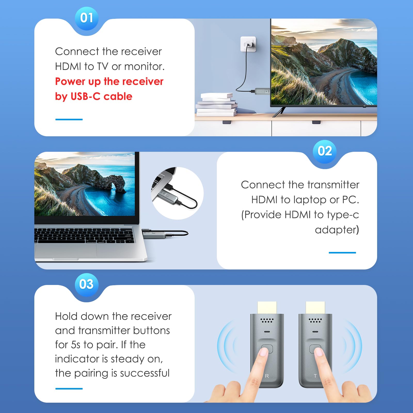 Temracha Wireless Hdmi Transmitter And Receiver, Plug & Play Portable Wireless Hdmi With Adapter, 4K Decode Transmitter Support