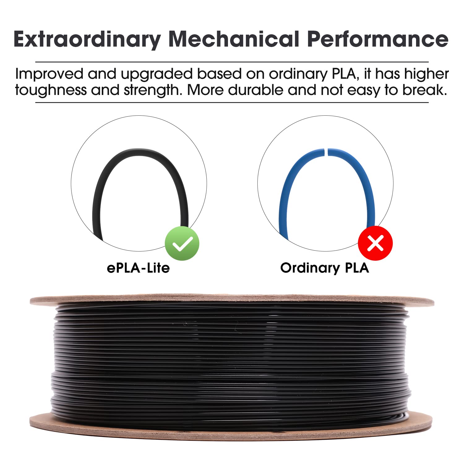 Esun Pla Filament 1.75Mm, High Toughness 3D Printer Filament Upgraded Pla Filament, Dimensional Accuracy +/  0.03Mm, 1Kg Per Spo