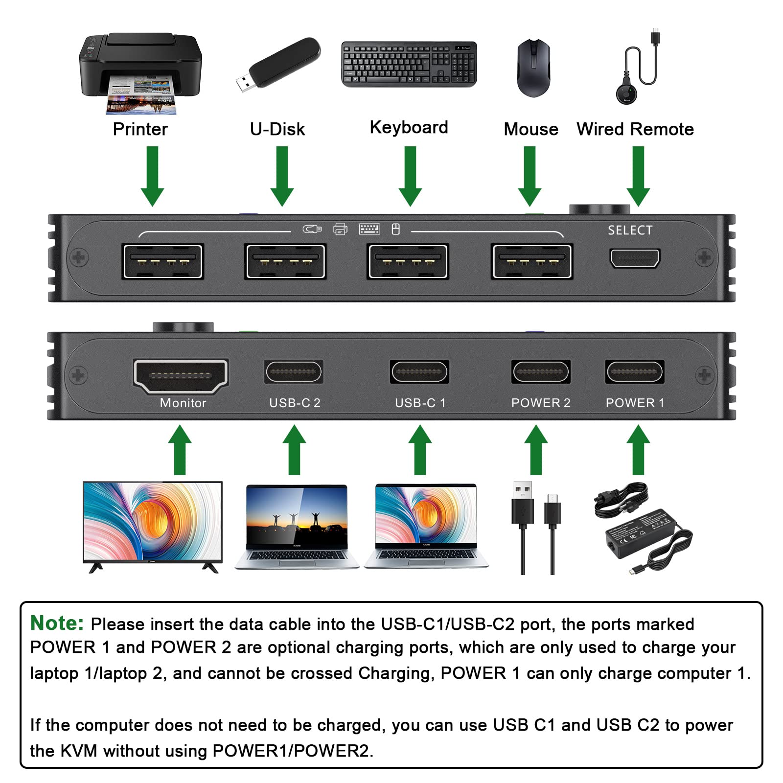 Usb C Kvm Switch 4K@60Hz,Mleeda Usb C Switch 2 Computers Share 1 Monitor And 4 Usb Devices,Compatible With Thunderbolt 3,With 10