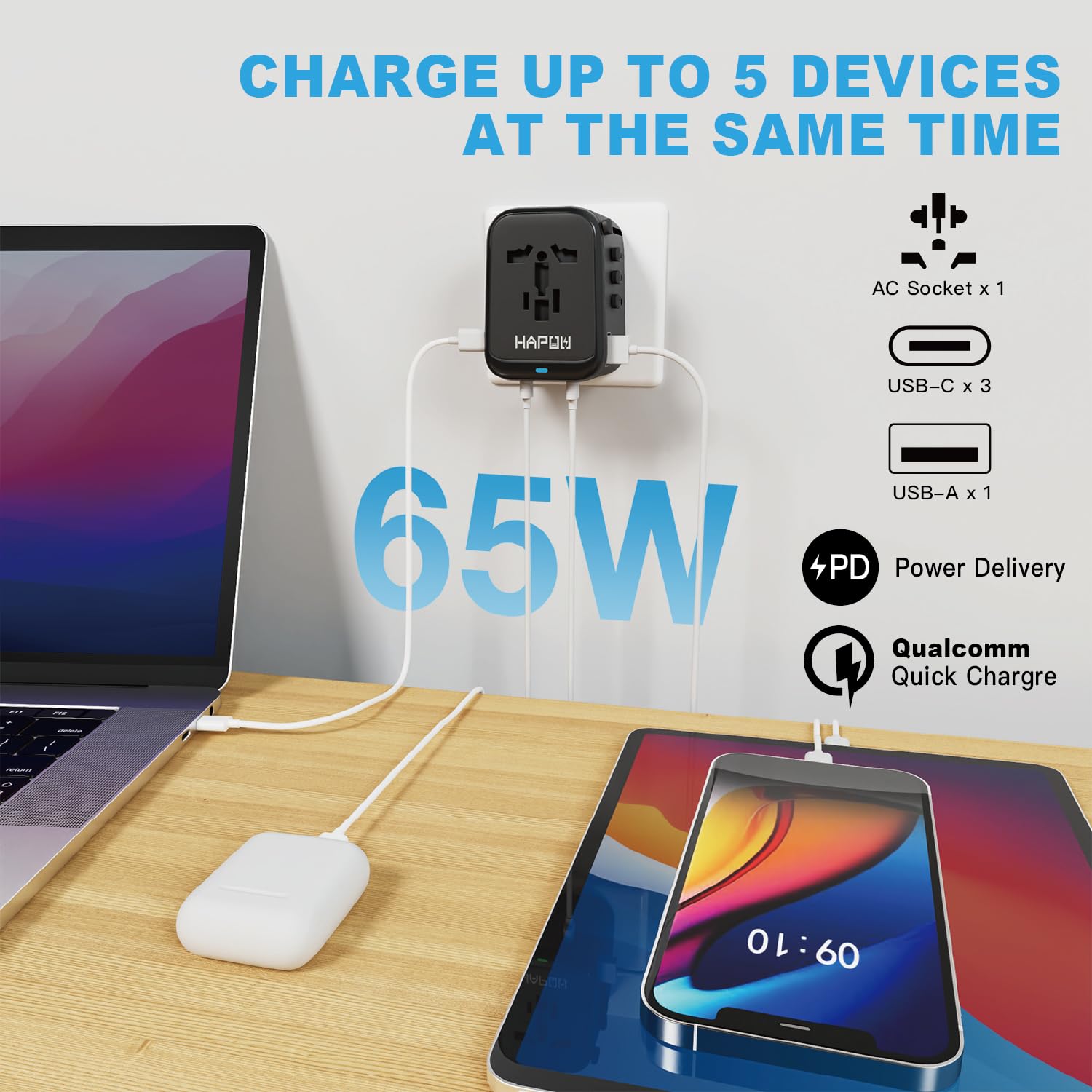 Hapow Universal Travel Adapter, Gan 65W International Power Adapter, 3 Usb C & 1 Usb A Fast Charging Travel Charger, All In One