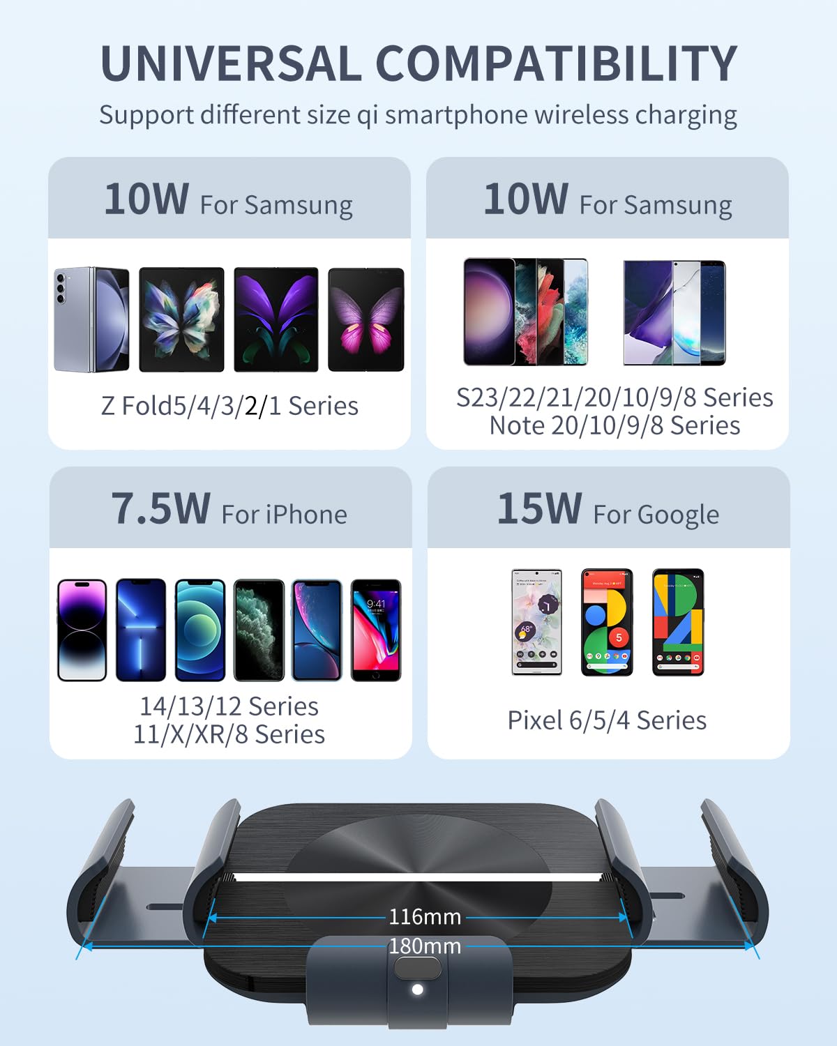 Makaqi Wireless Car Charger For Z Fold 6/5/4/3/2, Dual Coil Cup Holder Phone Mount, Wireless Car Charger For Tesla, Auto Clampin