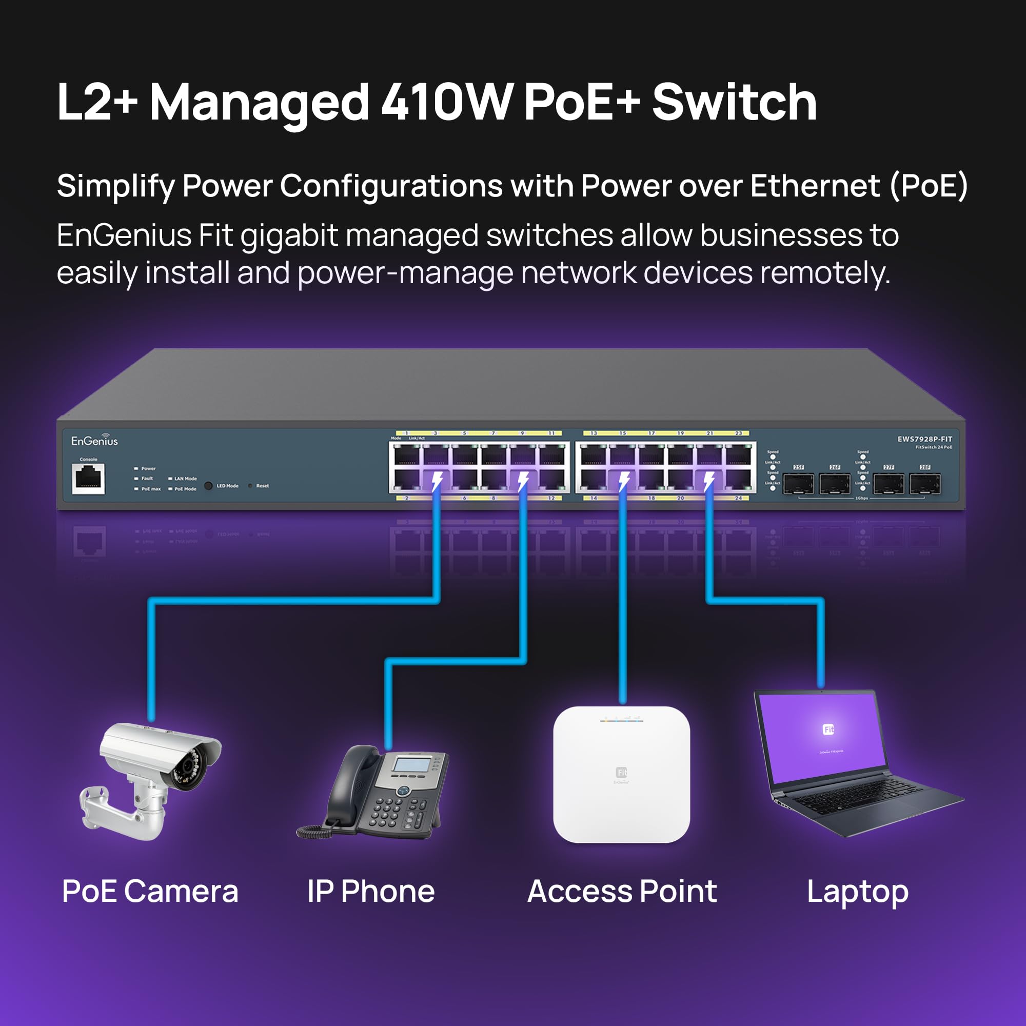 Engenius Fit L2 Plus Managed 24 Port Gigabit Poe+ Switch | 240W Budget | 4 Sfp Uplink Ports | 802.3At/Af Poe+ Ready | 56 Gbps Sw