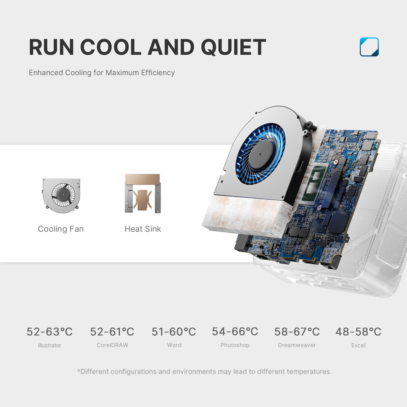 N95 Mini Pc,Intel 12Th Alder Lake N95 16Gb Ddr4 Ram 500Gb Ssd Mini Computers,Small Computer Support 4K Dual Display/Usb3.2/Wifi5