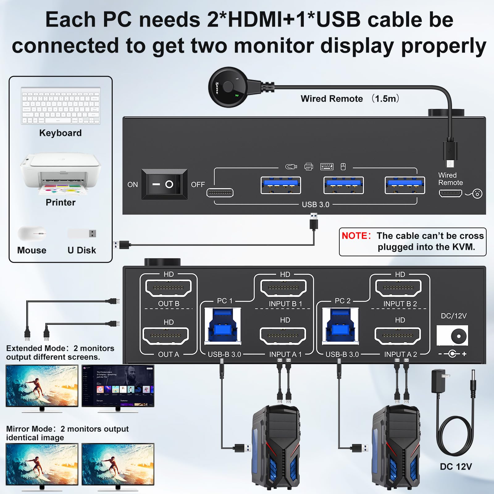 8K Hdmi Kvm Switch 2 Monitors 2 Computers 8K@60Hz 4K@144Hz, Camgeet Dual Monitor Kvm Switch With 4 Usb 3.0 Hub For Keyboard Mous