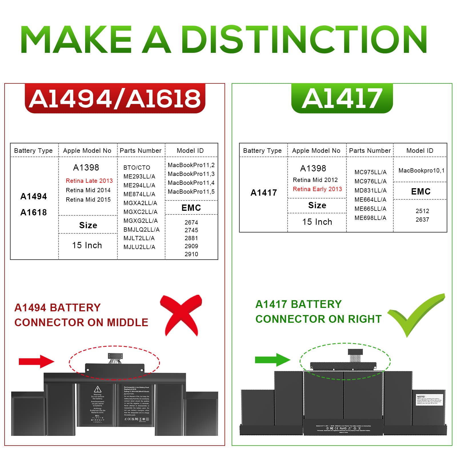 A1417 Laptop Battery Replacement For Macbook Pro 15 Inch Retina A1398 [ Mid 2012 Early 2013], Fits Md831Ll/A Mc975Ll/A Mc976Ll/A