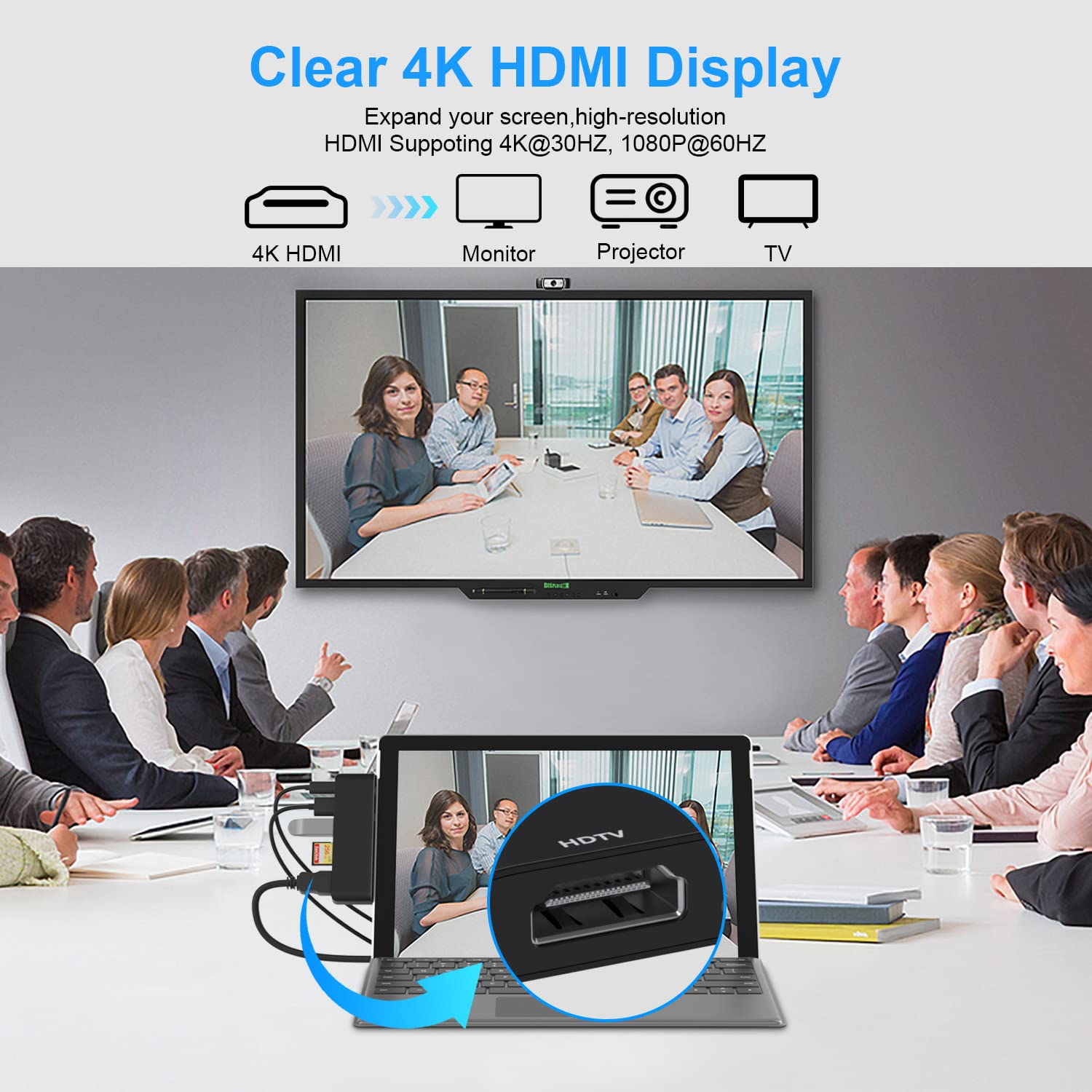 Surface Pro 9 Accessories, Surface Pro 9 Docking Station With 4K Hdmi, Usb C Thunerbolt 4 (Display+Data+Pd Charging), 2 Usb 3.0,