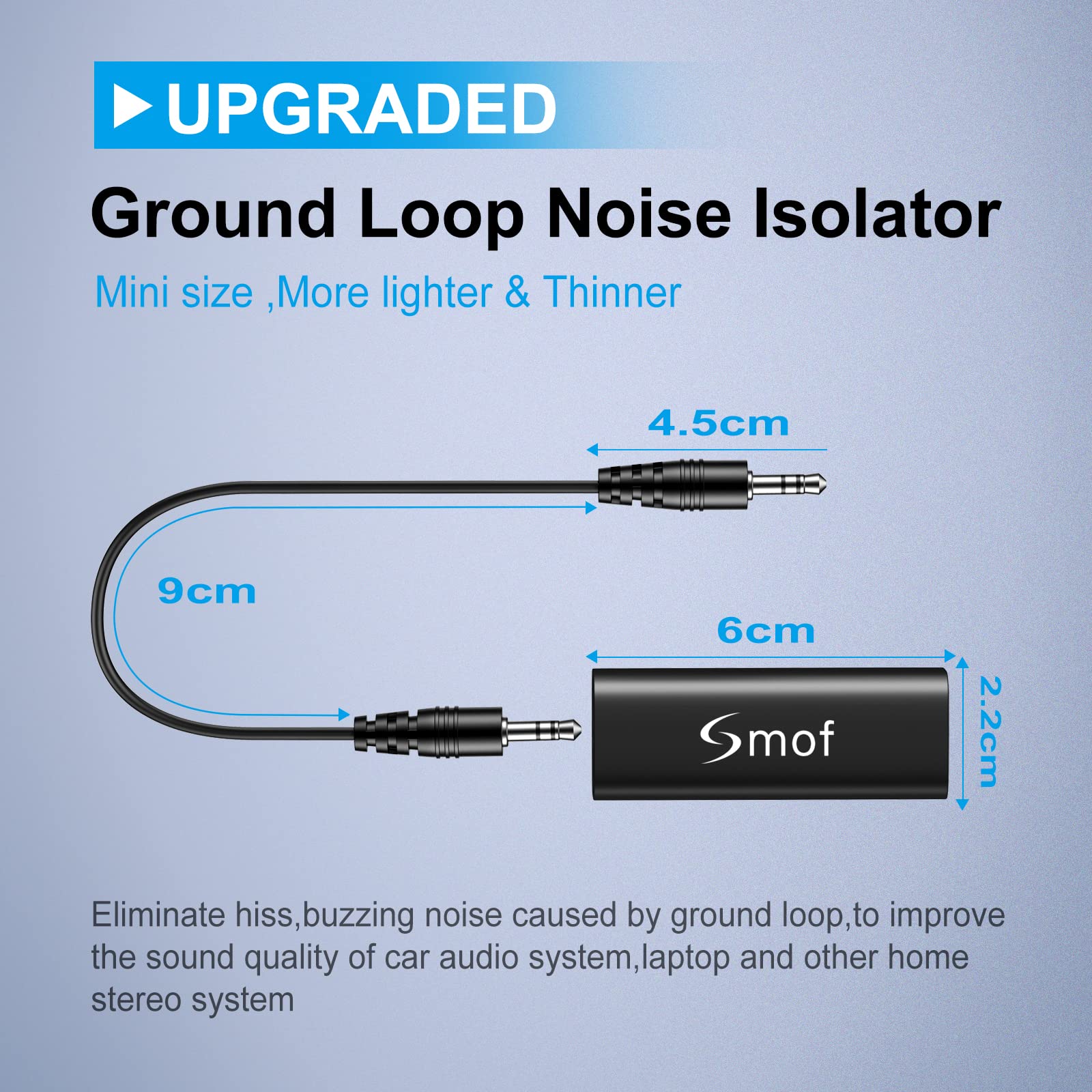 Smof Upgraded Ground Loop Noise Isolator, Noise Filter For Car Audio/Home Stereo System (Eliminate The Buzzing Noise Completely) With 3.5Mm Audio Cable, Black