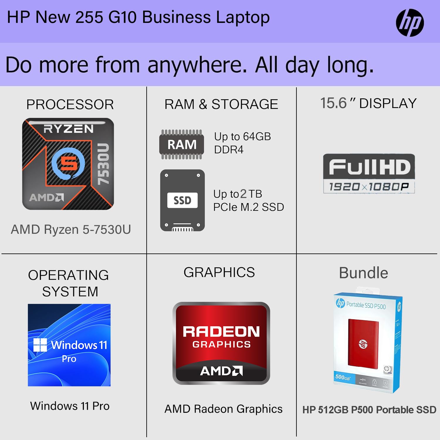 Hp 255 G10 Laptop For Business Or Fun, Ryzen 5 7530U Cpu (Beat Ultra 7 164U), 64Gb Ram, 2.5Tb Ssd (2Tb Ssd Withhp 512Gb P500 Por