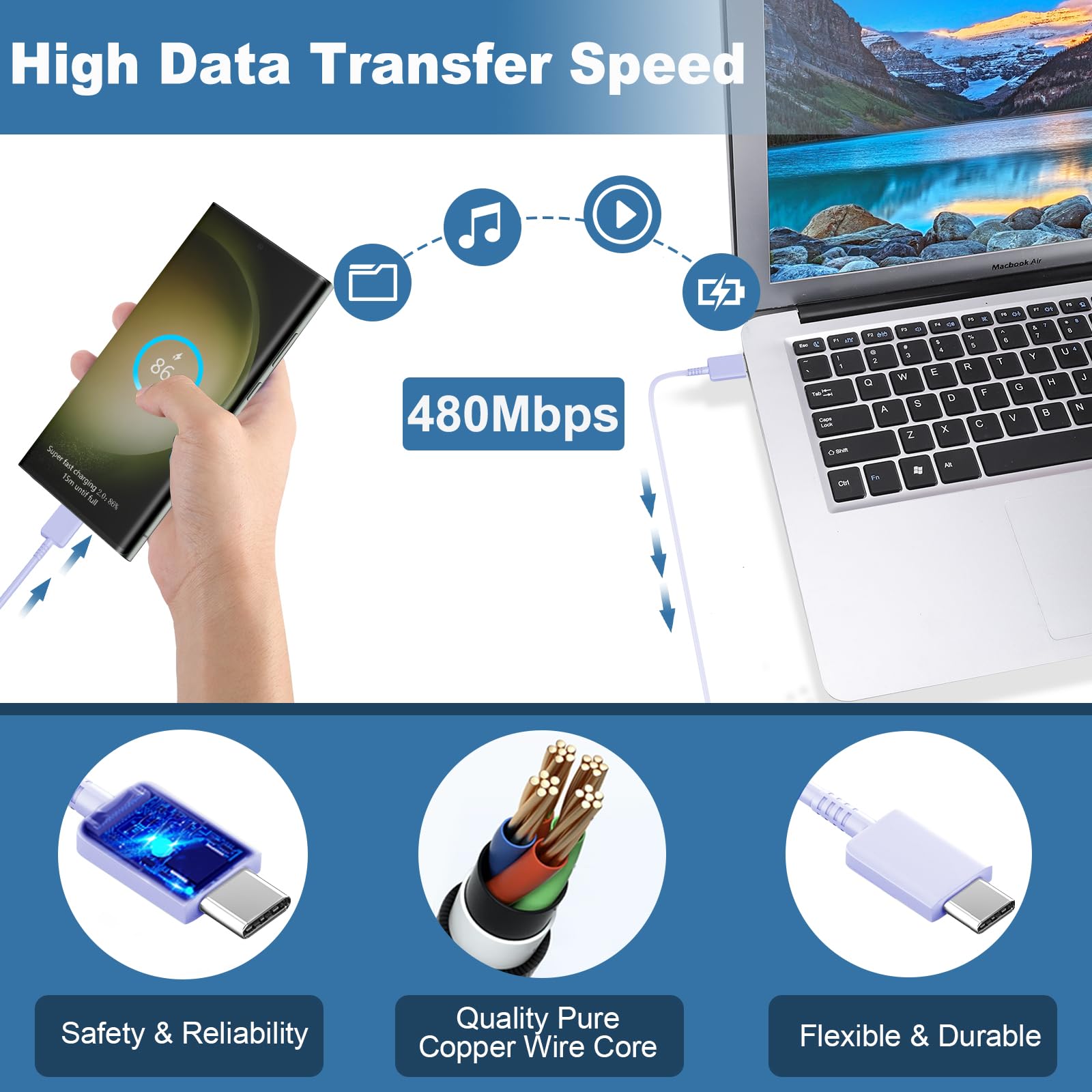 Usb C Charger,25W Super Fast Charger & Type C Charger Fast Charging Cable 12Ft Android Phone Charger For Samsung Galaxy S24 Ultr