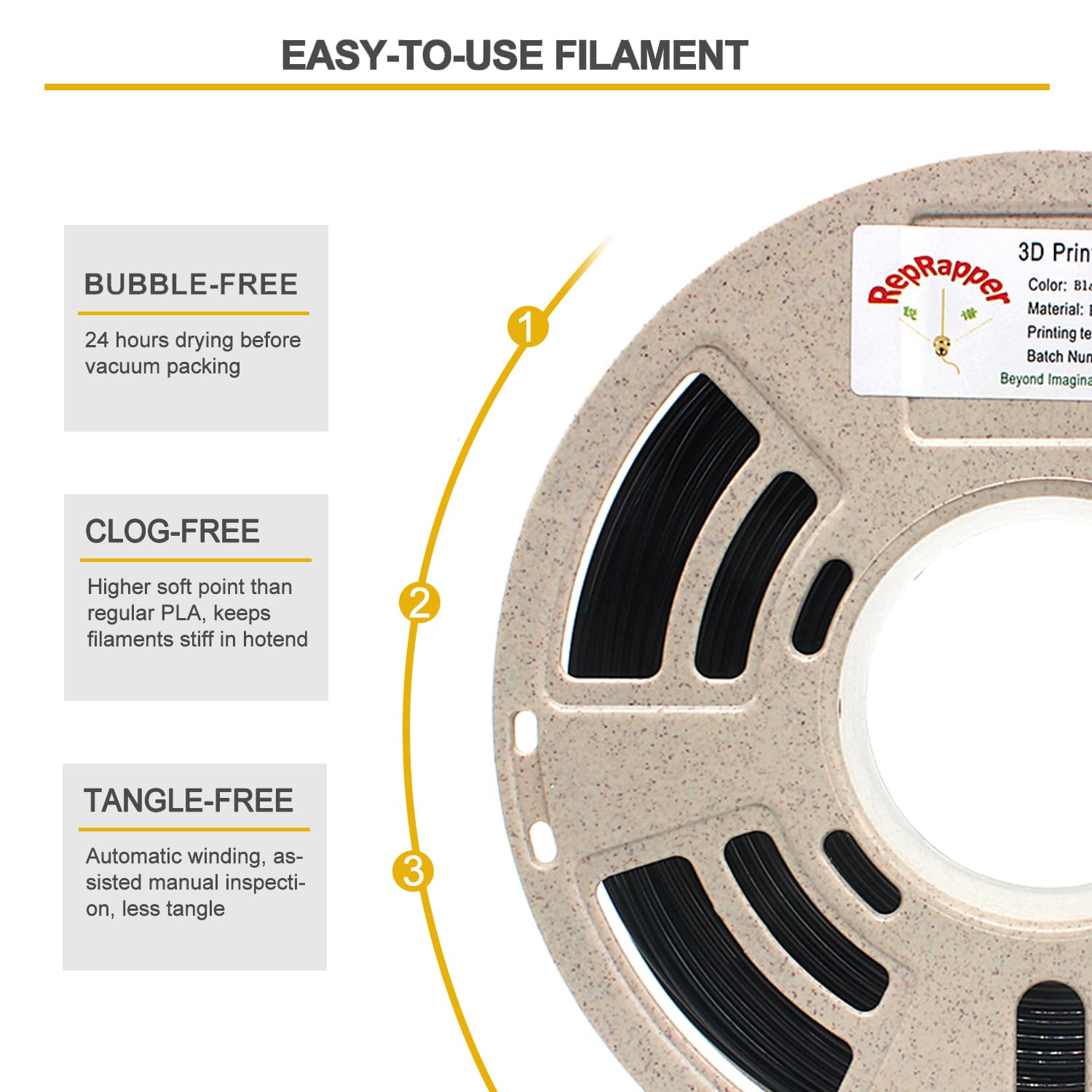 Reprapper Black Mpla (Modified Pla) Extra Strong Pla Plus Filament For 3D Printer 1.75Mm ( 0.03Mm) 2.2Lbs (1Kg)