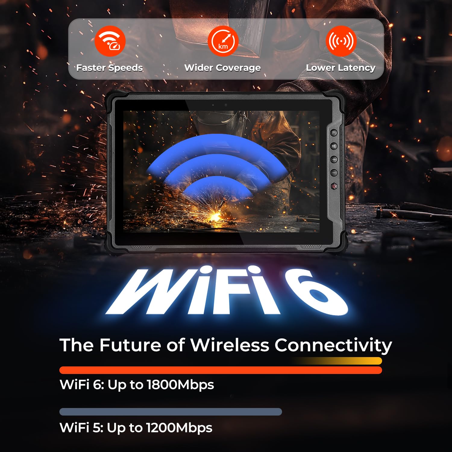 Munbyn Rugged Tablet Windows 11 Pro, 1000Nit Sunlight Readable, Wi-Fi 6 Rugged Pc, 10.1-Inch, Intel N100, 8Gb+128Gb, Gps Tough T