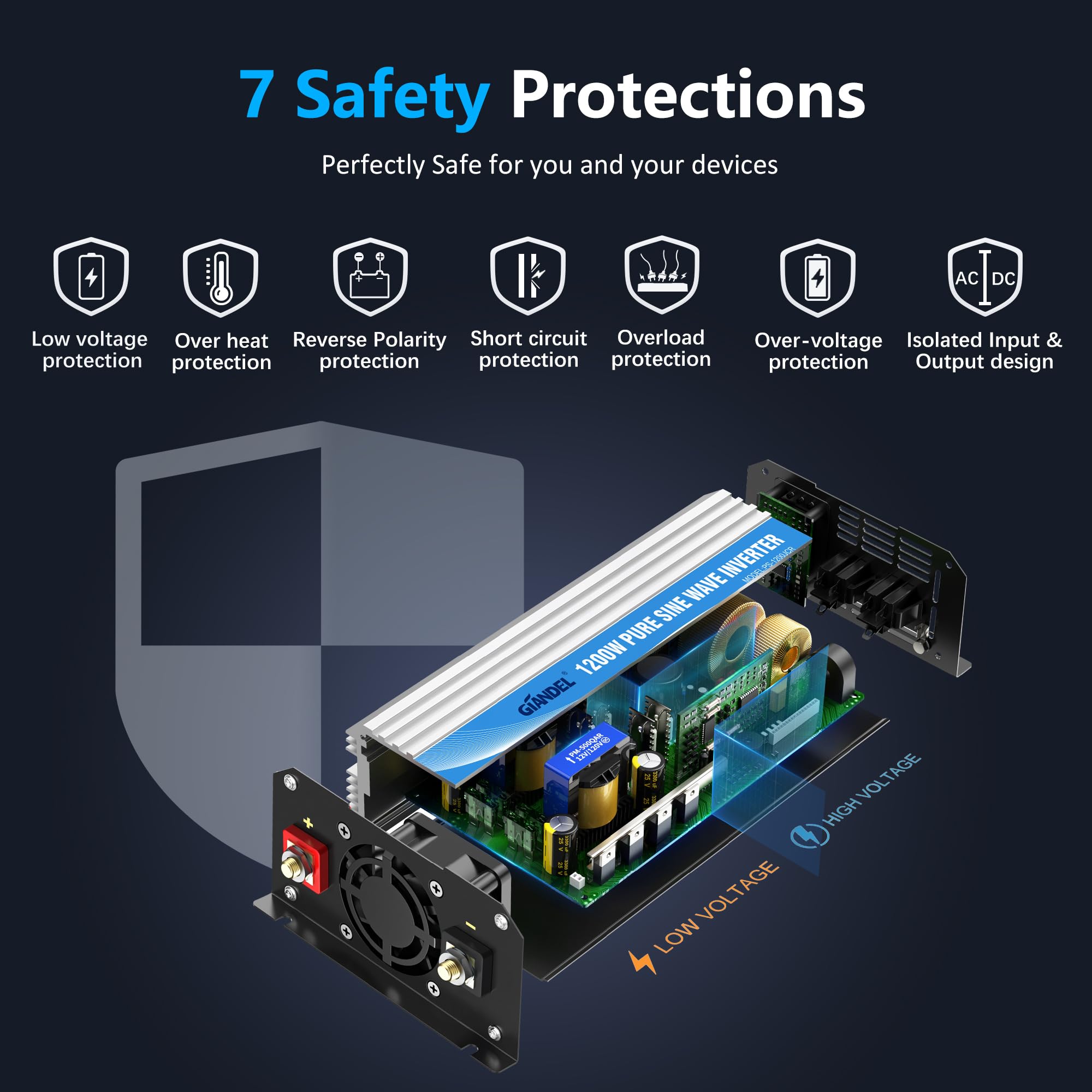 Power Inverter Pure Sine Wave 1200 Watt 12V Dc To 120V Lithium Battery Compatible With Ul Fuses And Usb-C Pd30W And Qc 3.0 Fast