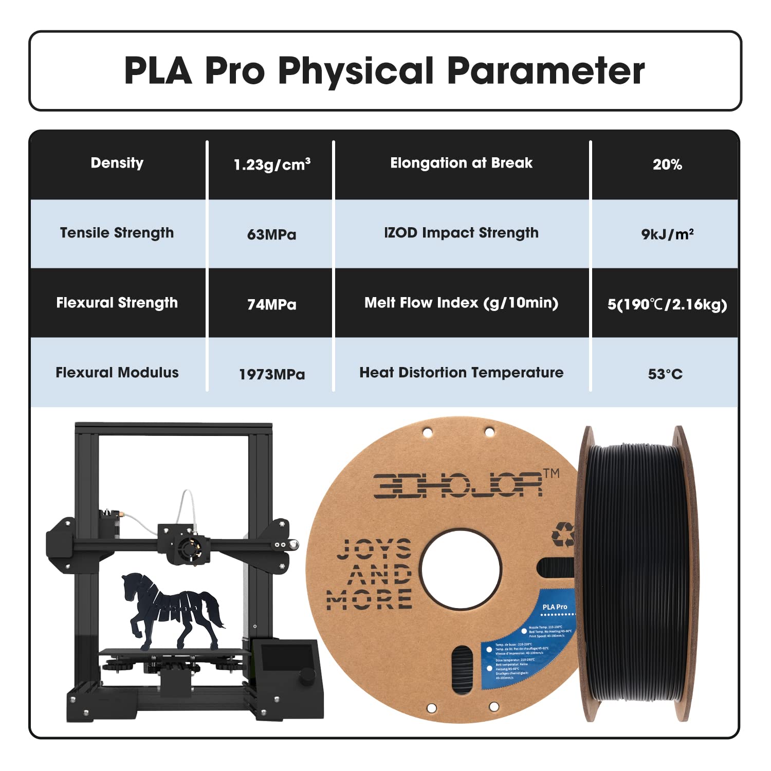 3Dhojor Pla Pro (Pla+) Filament 1.75Mm 3D Printing Filament Pla + 1Kg*2 (4.4Lbs) Cardboard Spool Dimensional Accuracy +/- 0.03 M
